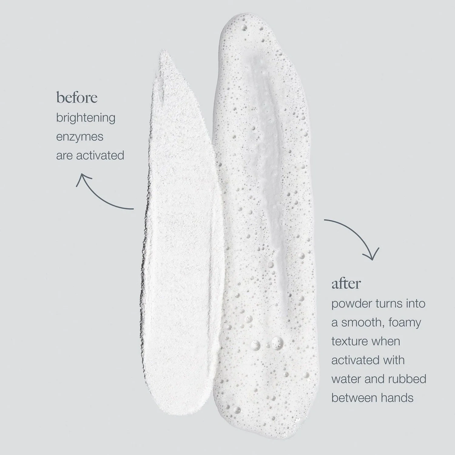 Dermalogica Daily Microfoliant - Peeling