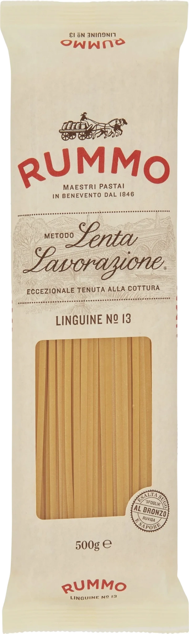 LinguineNo.13