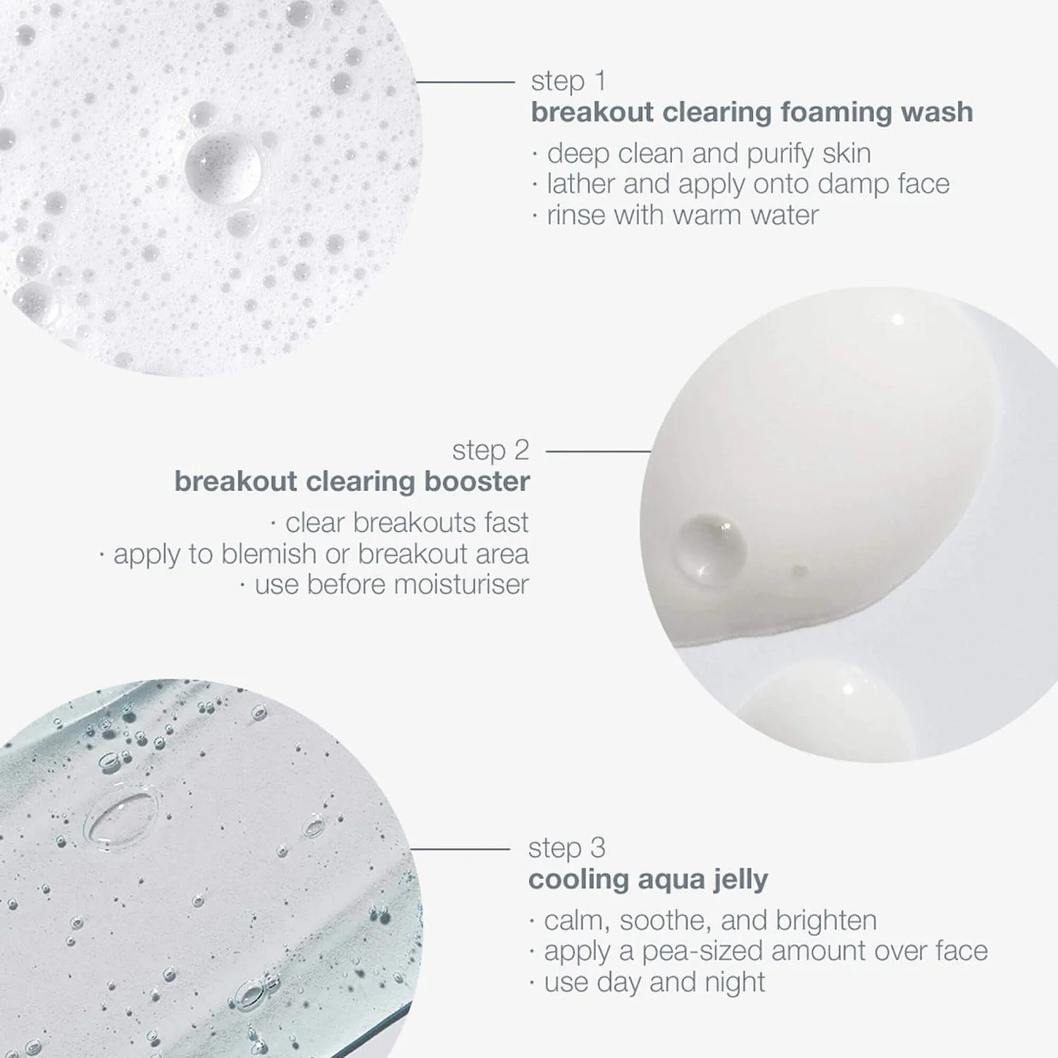 Dermalogica Clear Start Breakout Clearing Kit