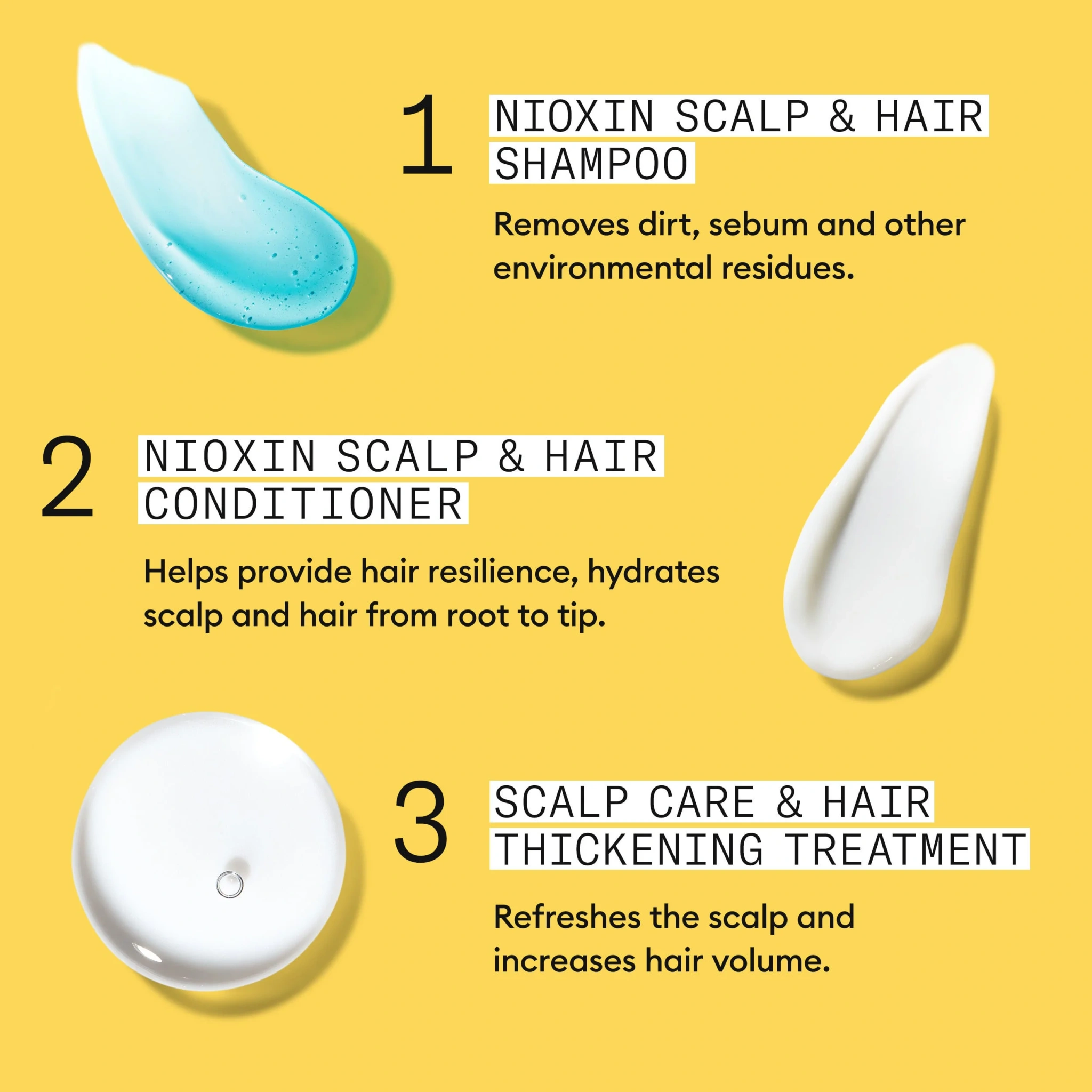 Nioxin System 1 Loyalty Kit, 300 ml + 300 ml + 100 ml