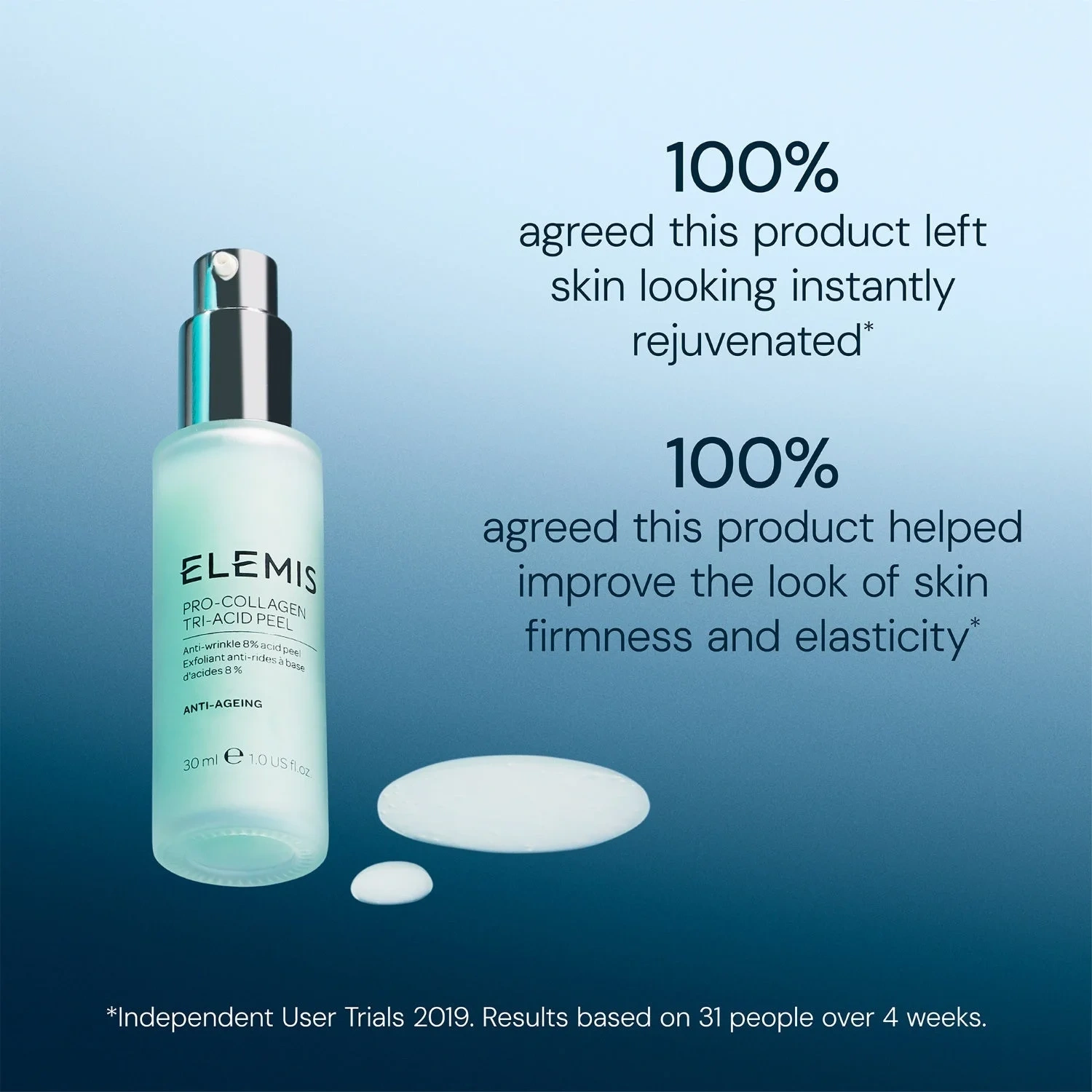 Elemis Pro-Collagen Tri-Acid Peel