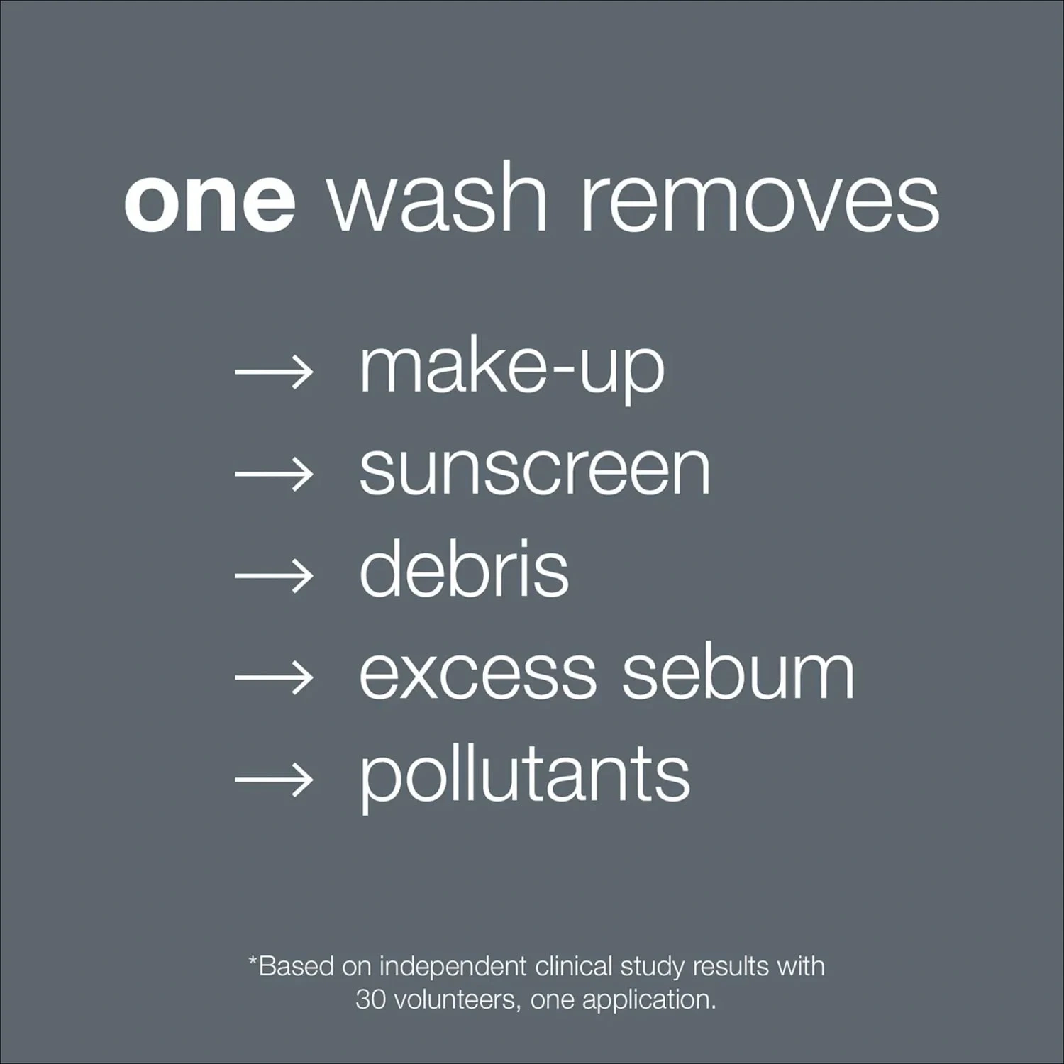 Dermalogica Oil to Foam Cleanser