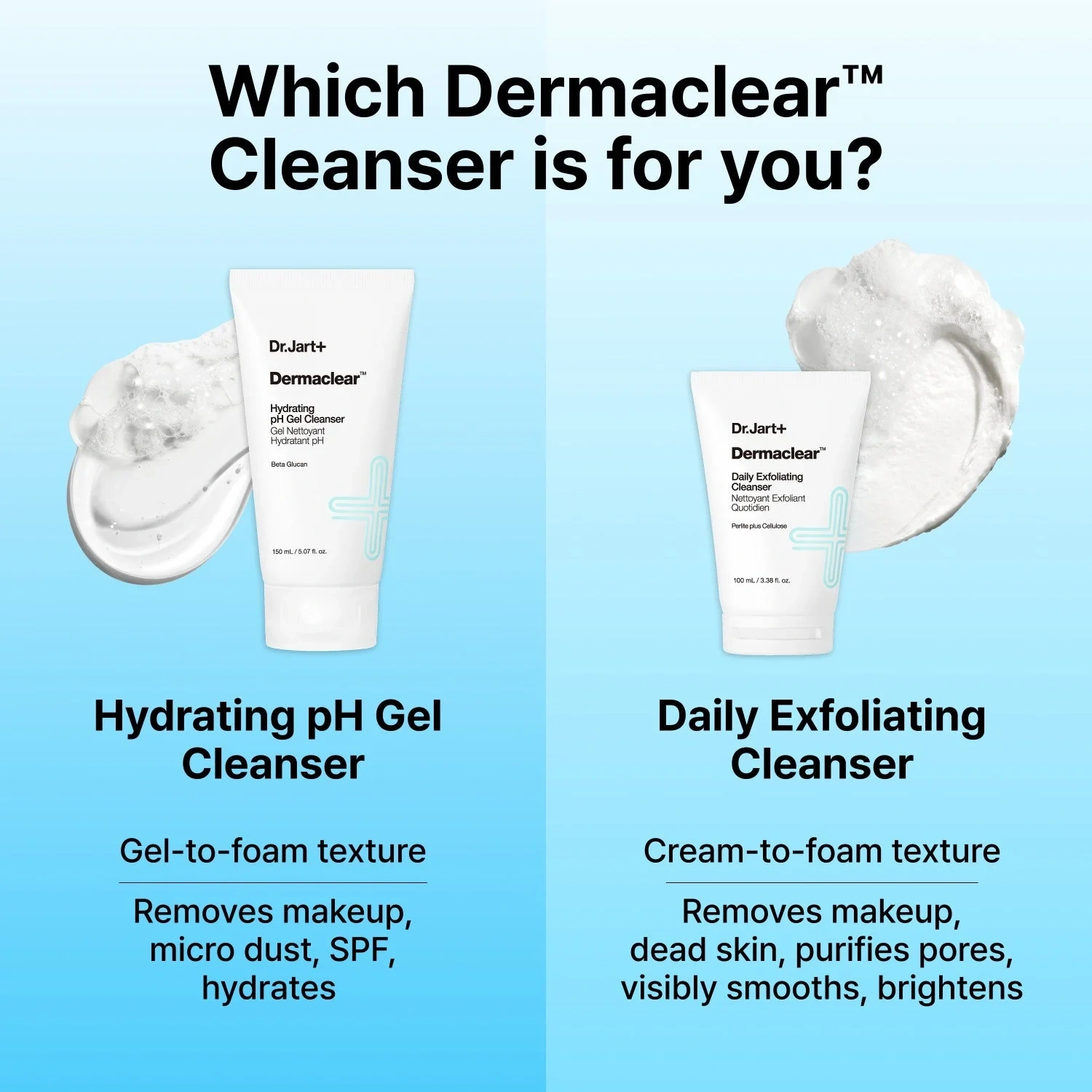 Dr.Jart+ Dermaclear Hydrating pH Gel Cleanser