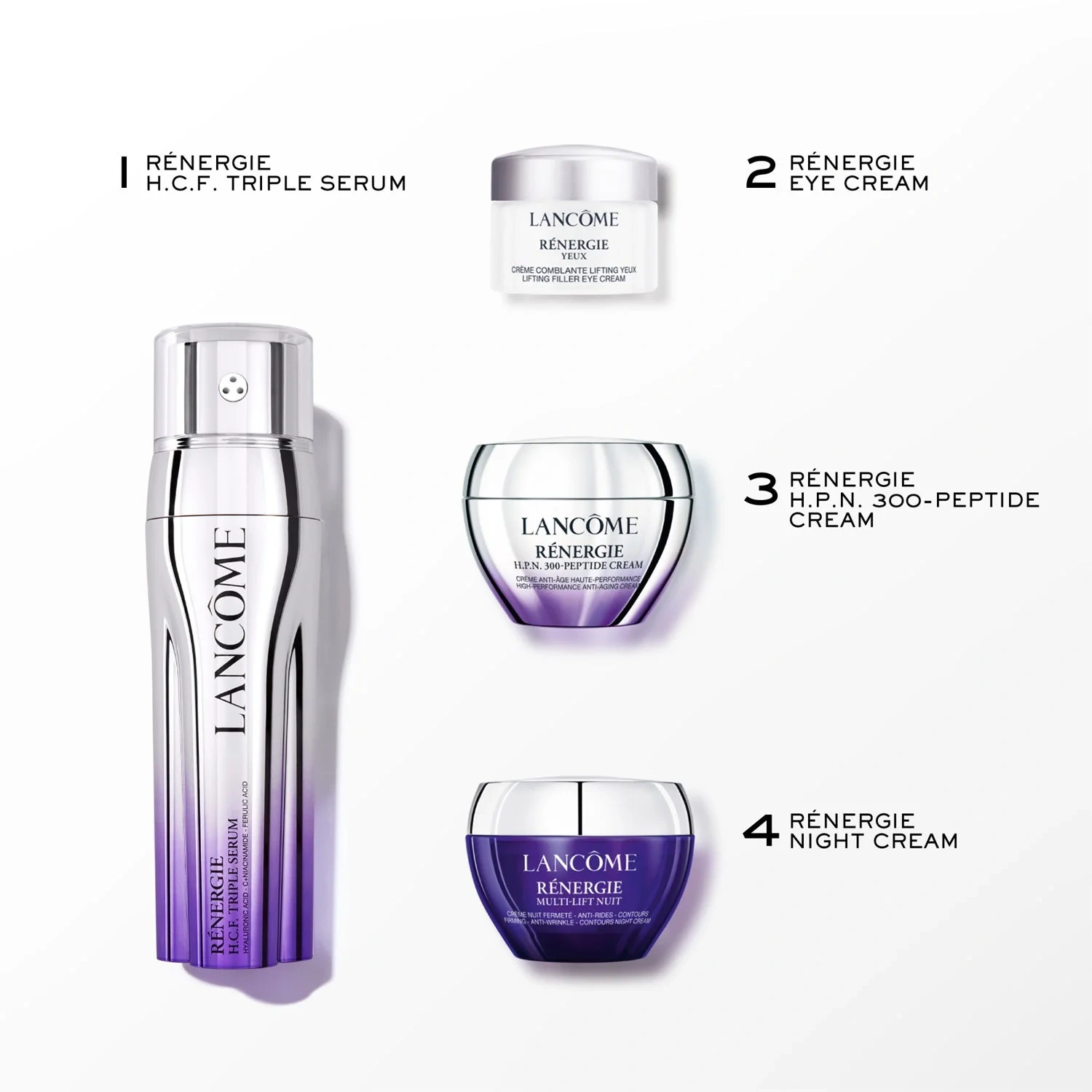 Lancôme Rénergie H.C.F. Triple Serum Face Routine Set 2025
