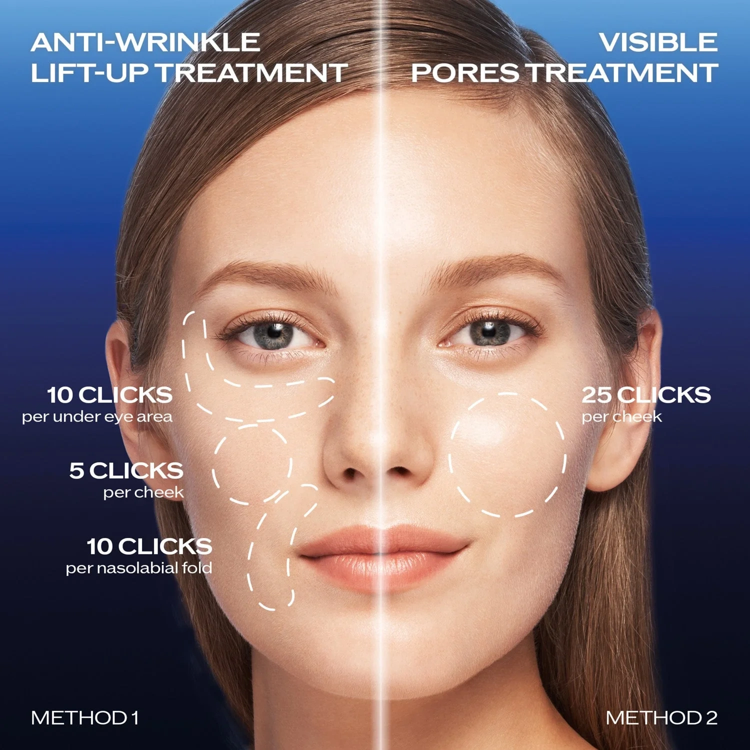 Shiseido Bio Performance 2.0 Micro Needle