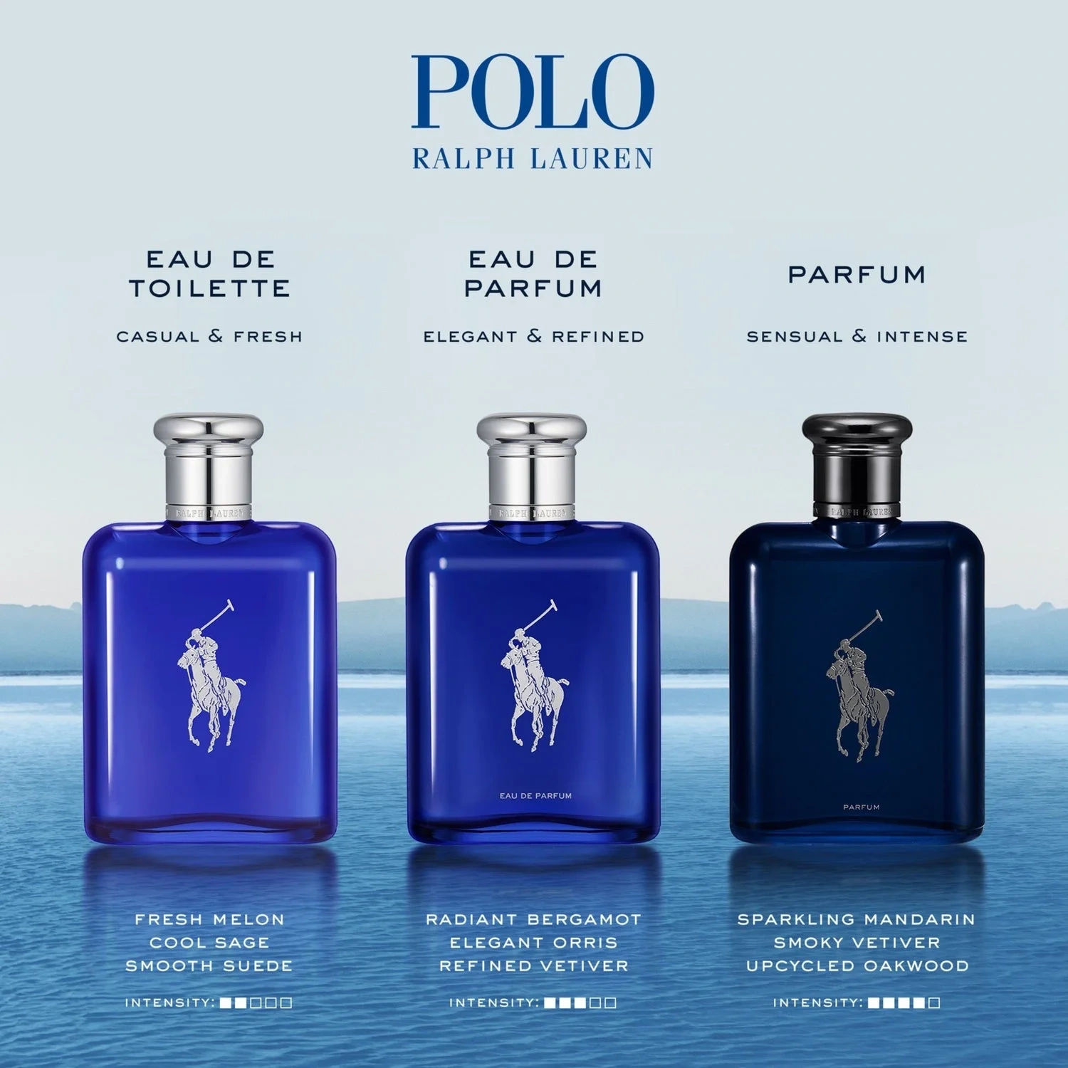 Ralph Lauren Polo Blue