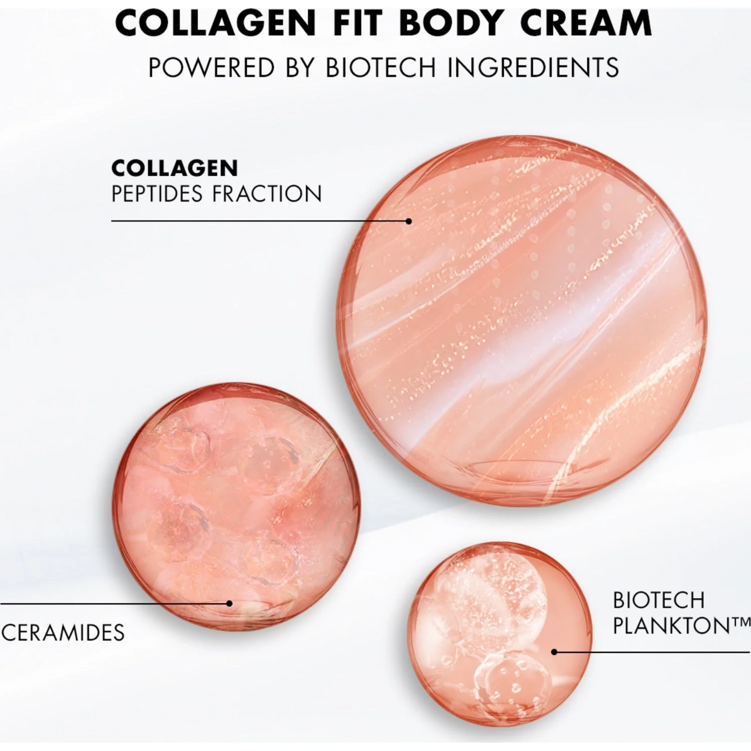 Biotherm Collagen FIT Body Cream 200 ml