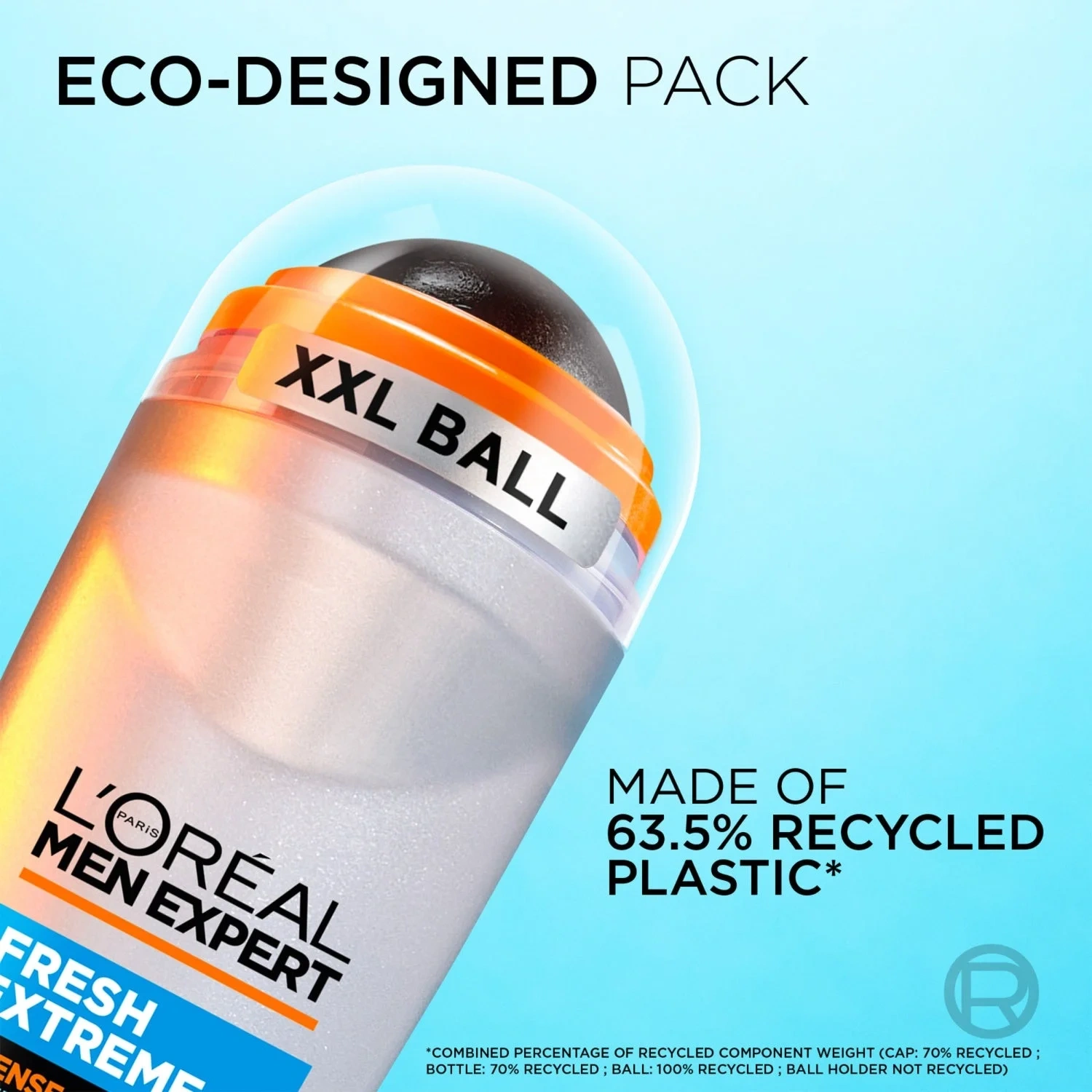 L'Oréal Paris Men Expert