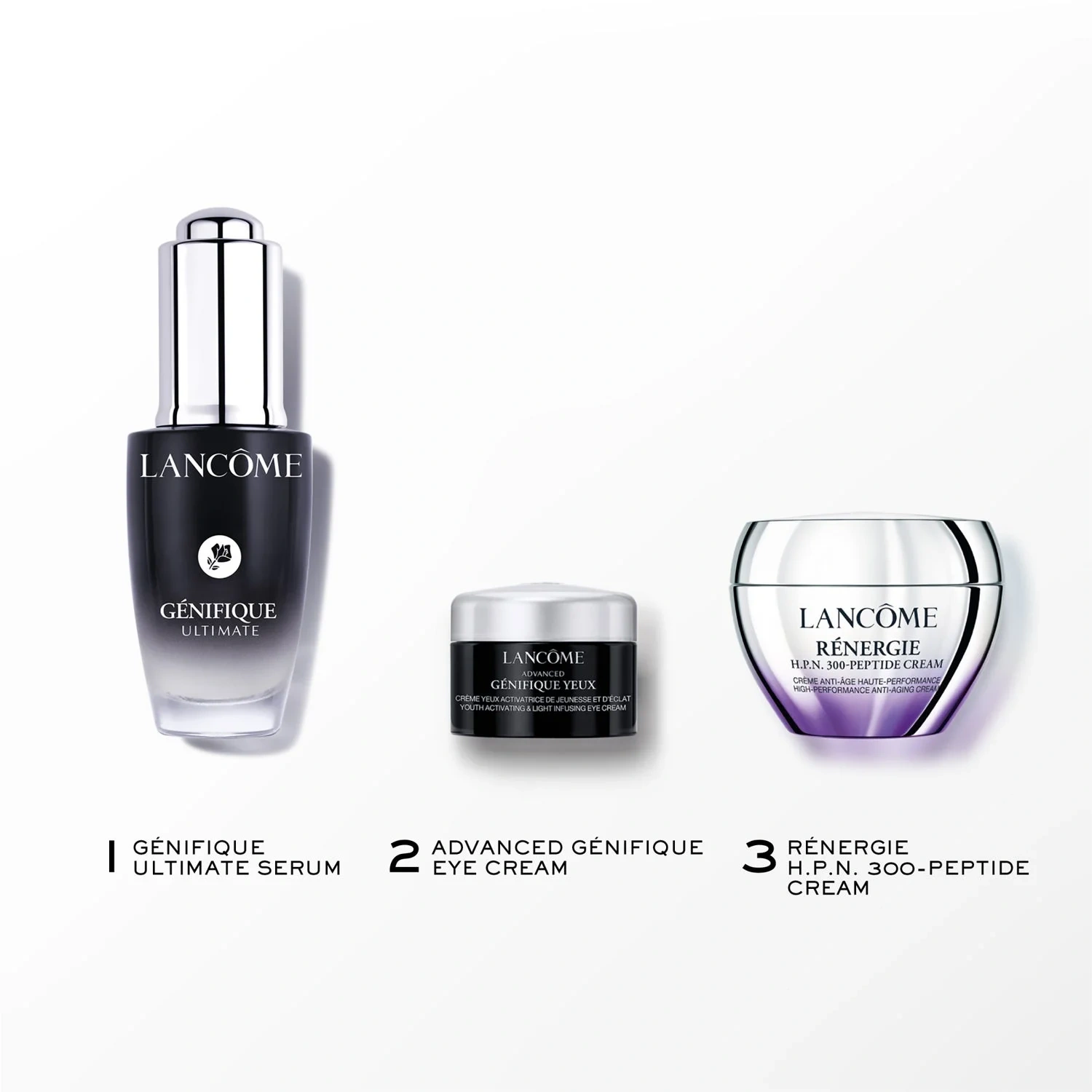Lancôme Génifique Starter Kit Lancome Génifique Starter Kit