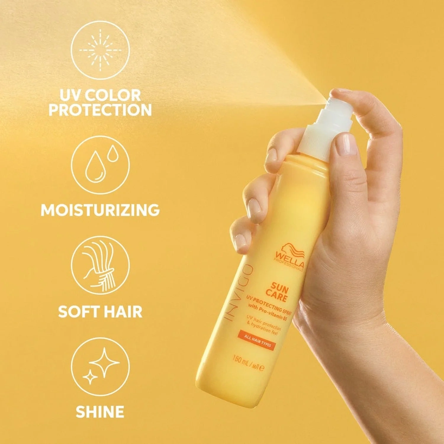 Wella Professionals Sun Protection Hair Essentials
