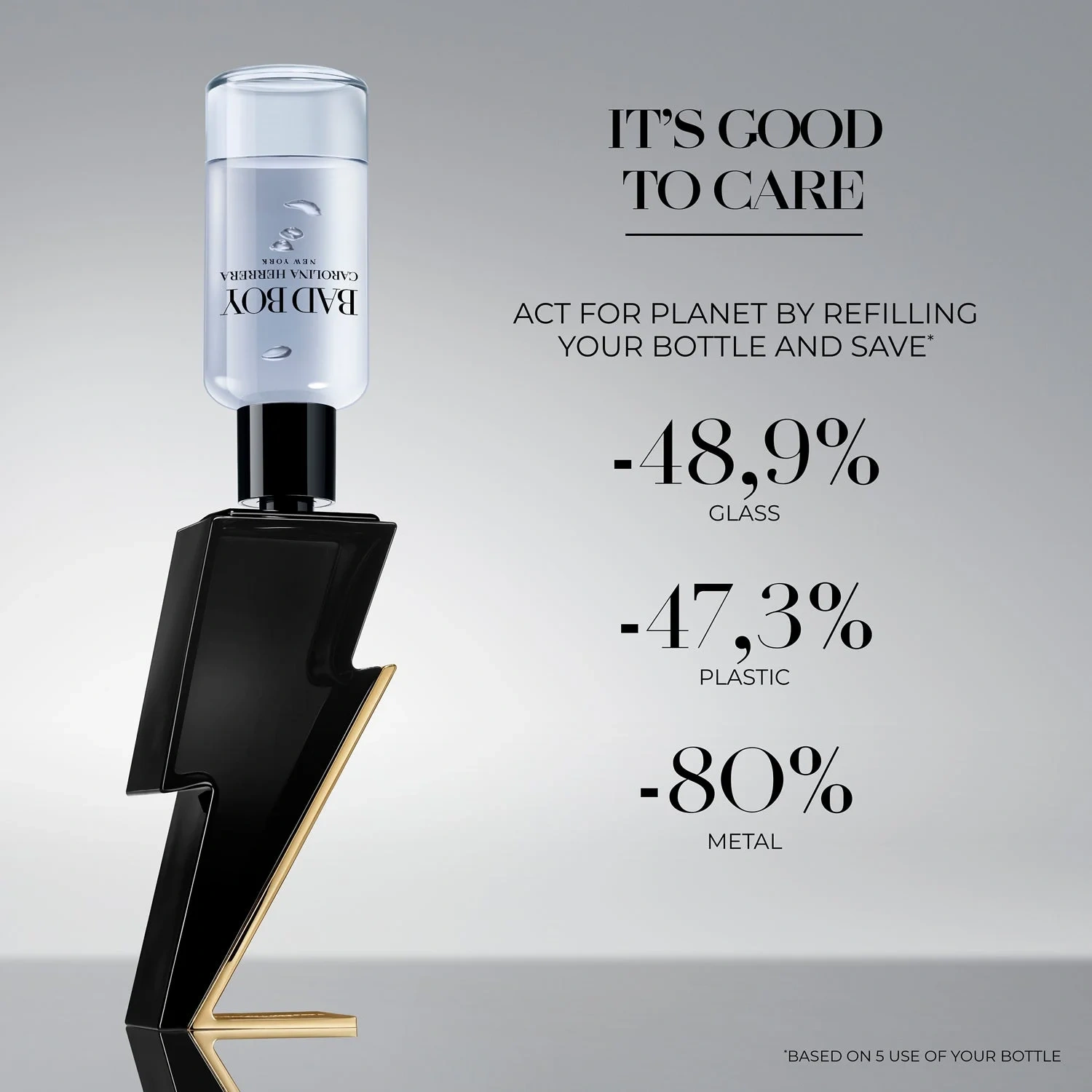 Carolina Herrera Bad Boy Eau de Toilette 200 ml, Refill