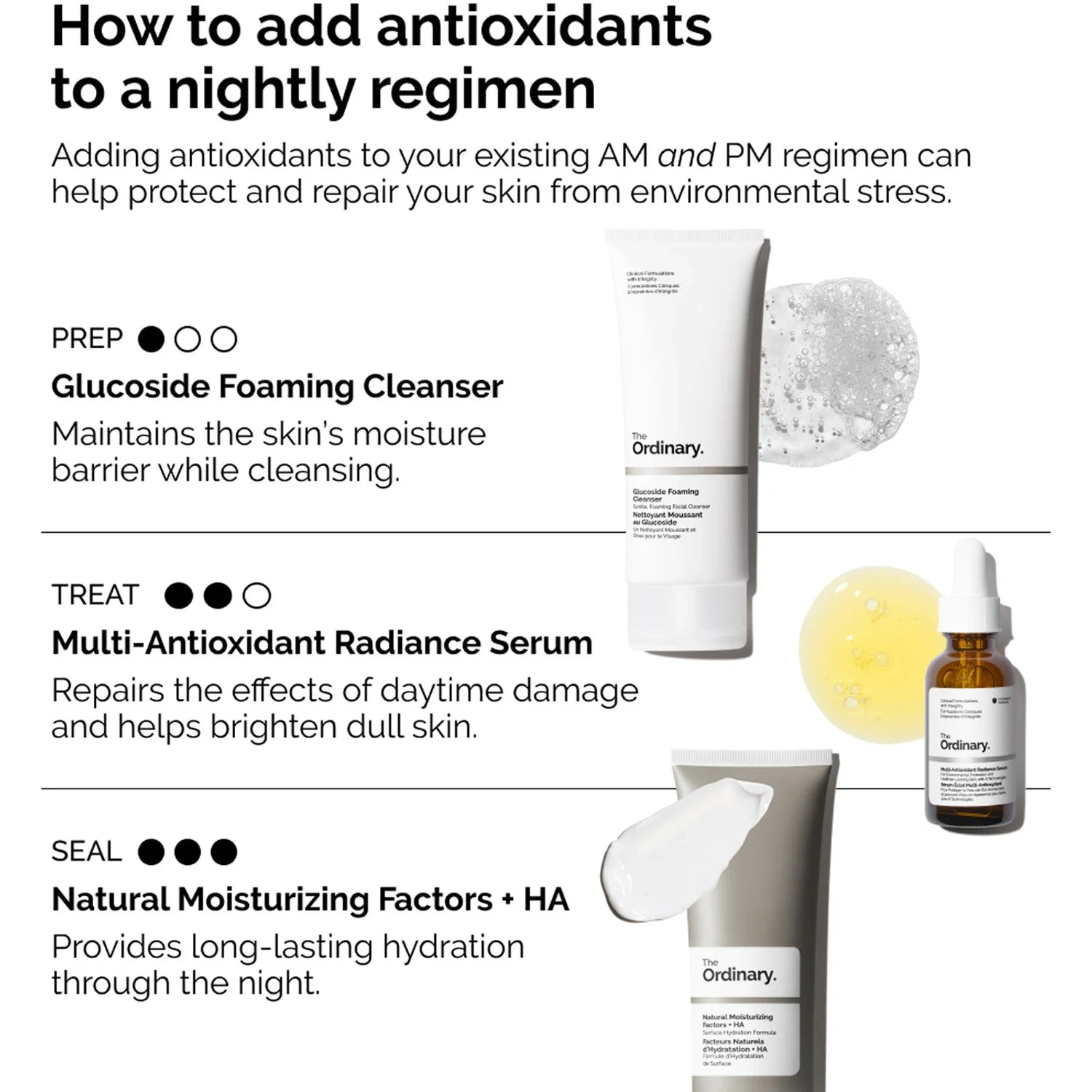 The Ordinary Multi-Antioxidant Radiance Serum