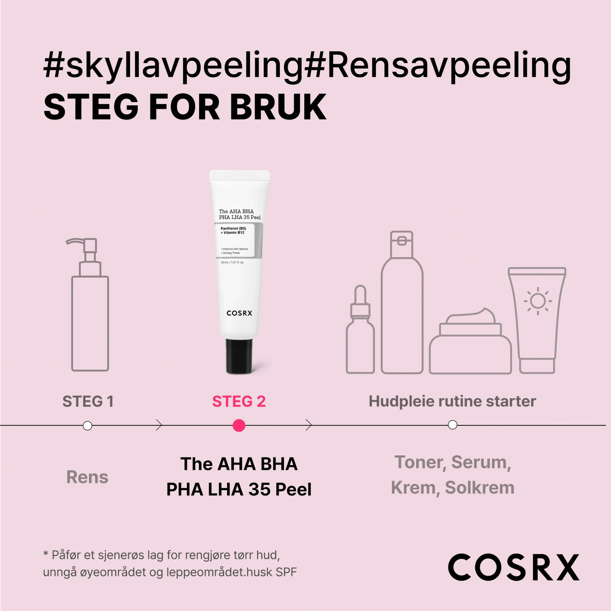 COSRX The AHA BHA PHA LHA 35 Peel, 30 ml
