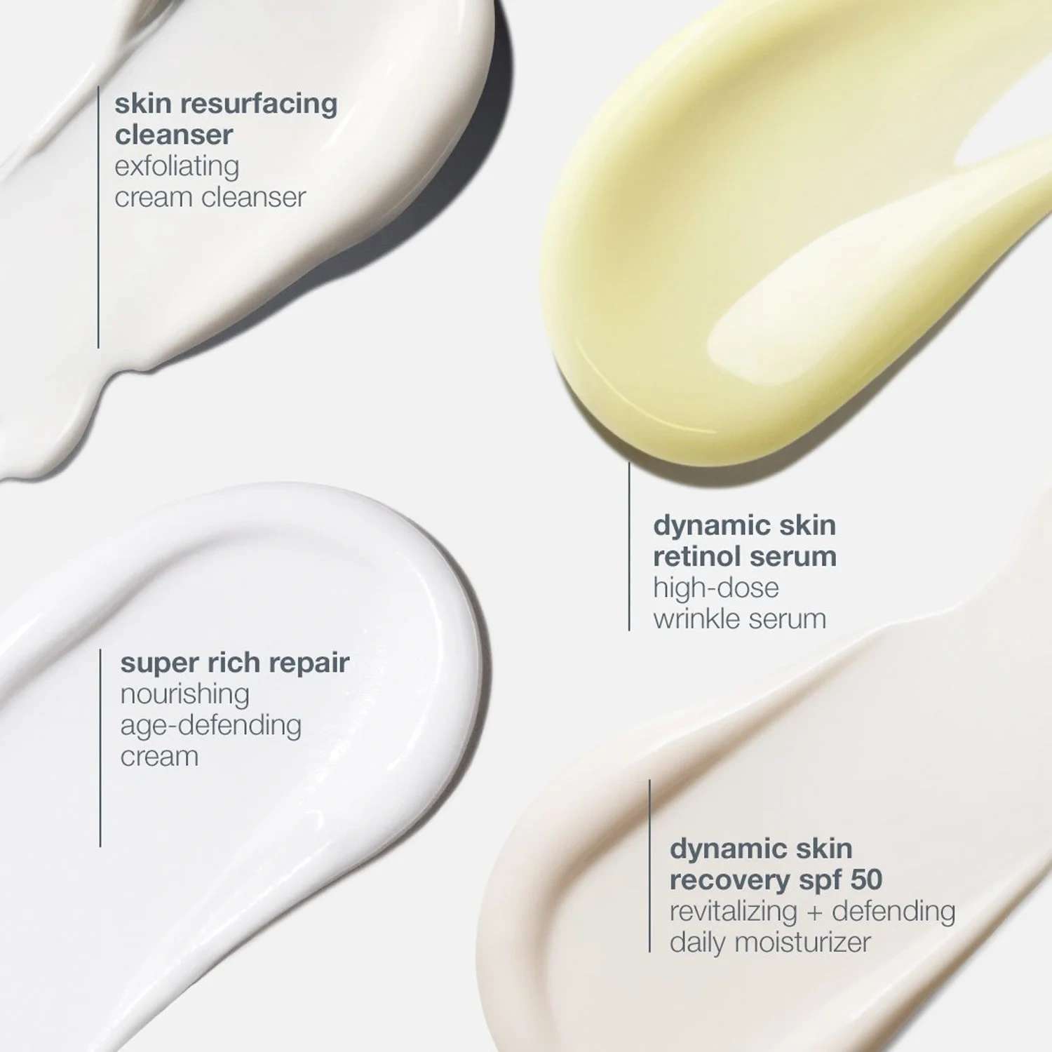 Dermalogica Skin Aging Solutions