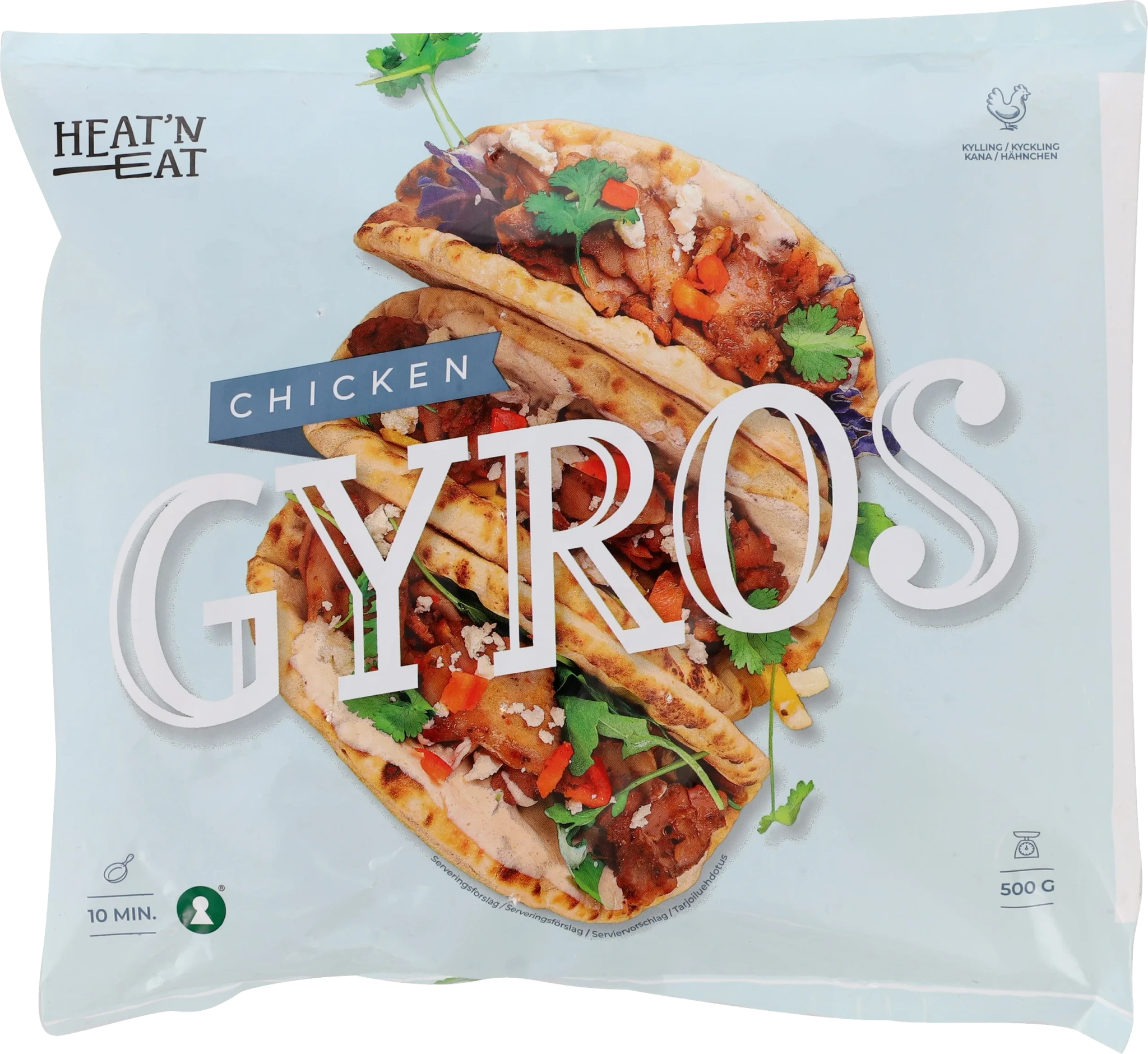 Gyros