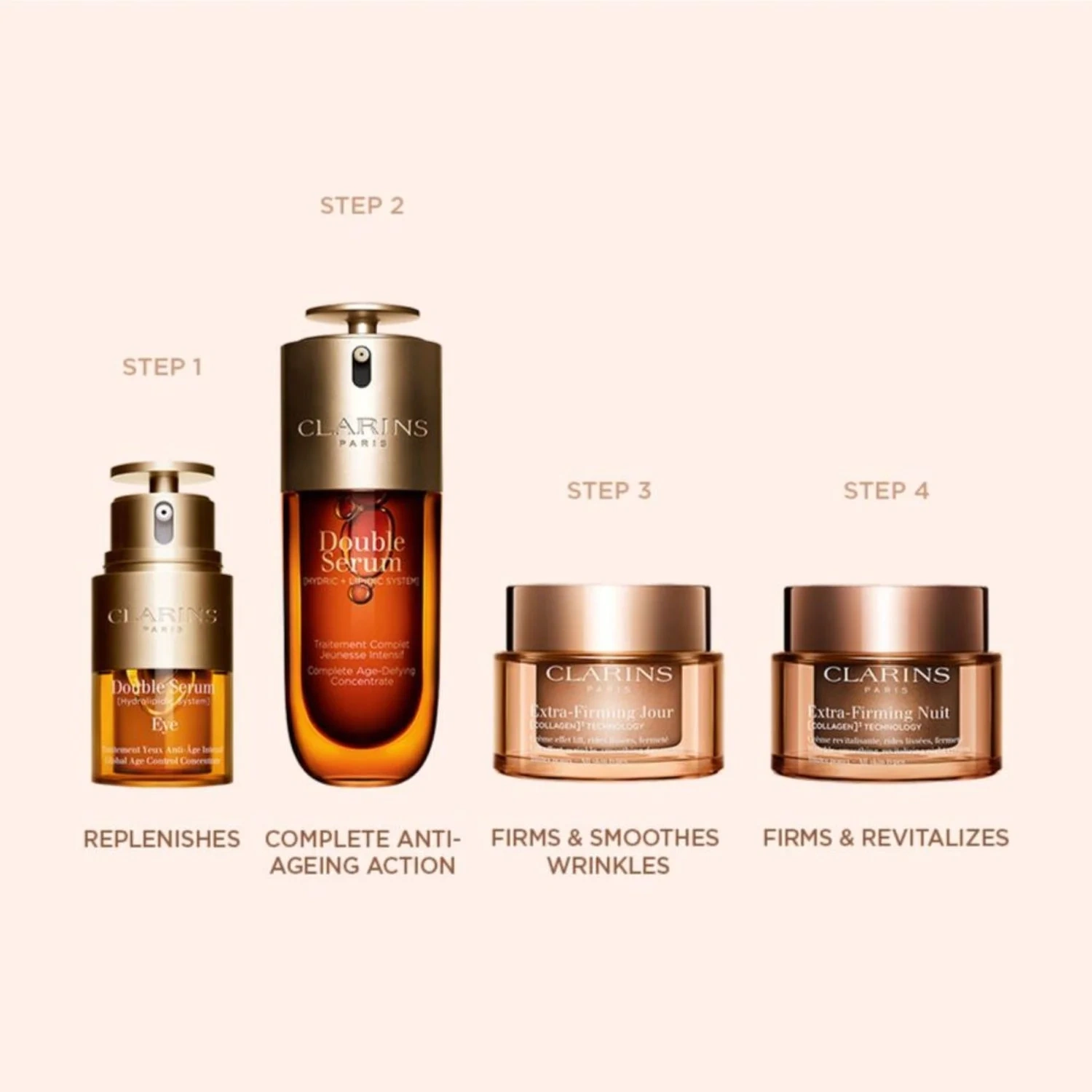 Clarins Extra-Firming Jour Lift Effect