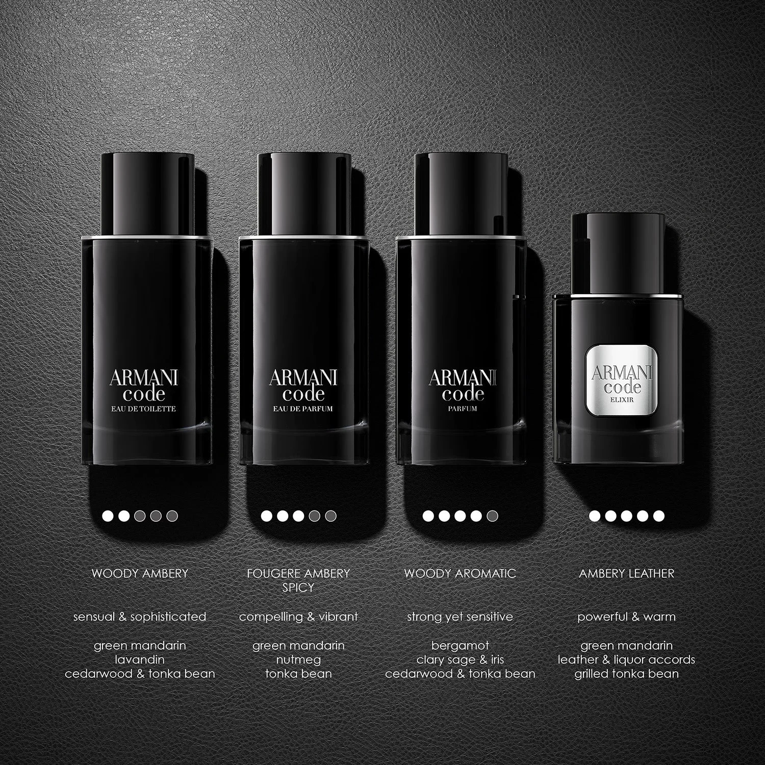 Giorgio Armani Beauty Code Elixir