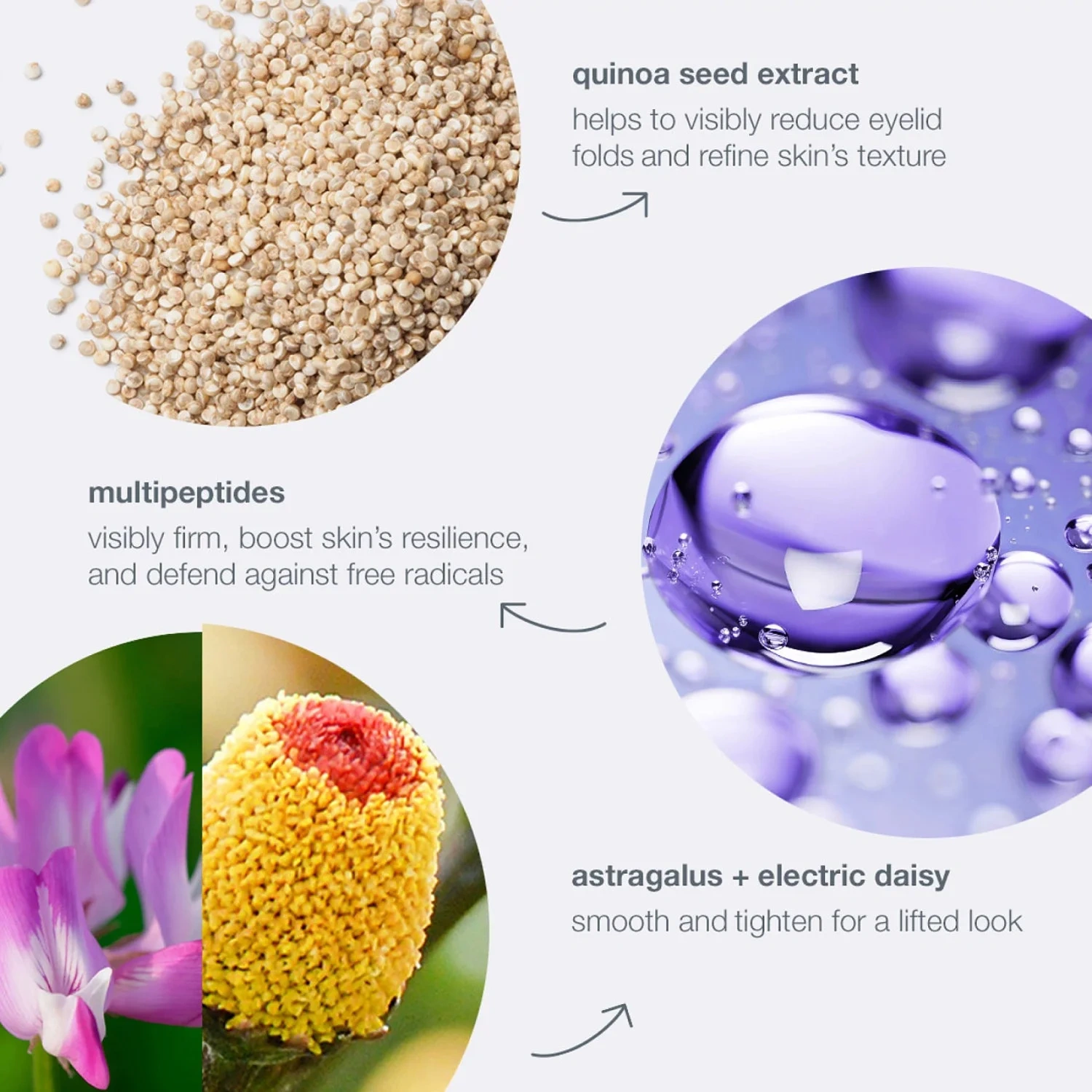 Dermalogica Phyto Nature Lifting Eye Cream
