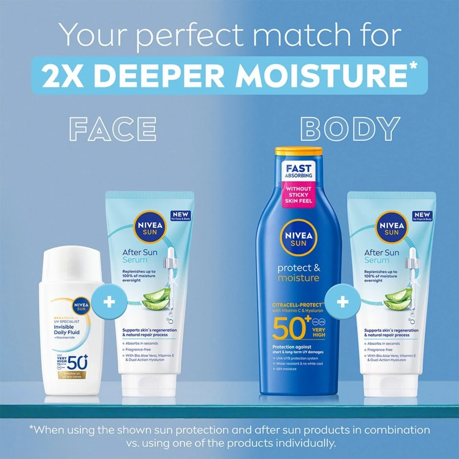 Nivea After Sun Face&Body Serum Lotion 100ml