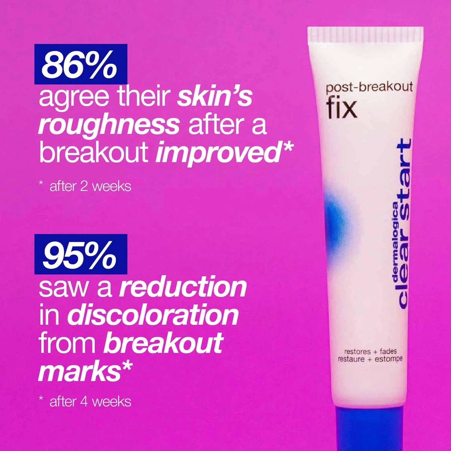Dermalogica Post-Breakout Fix
