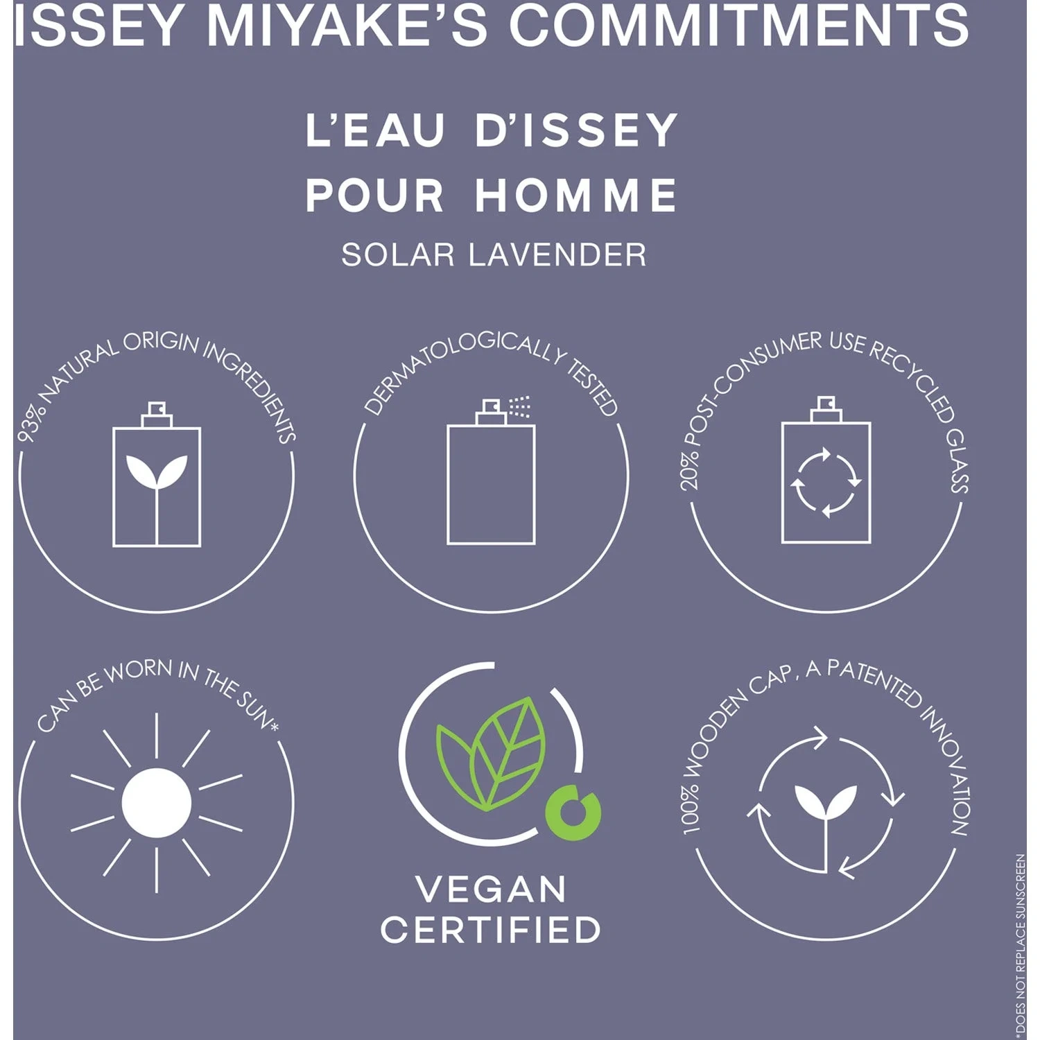 Issey Miyake L'Eau D'Issey Pour Homme Solar Lavander Intense