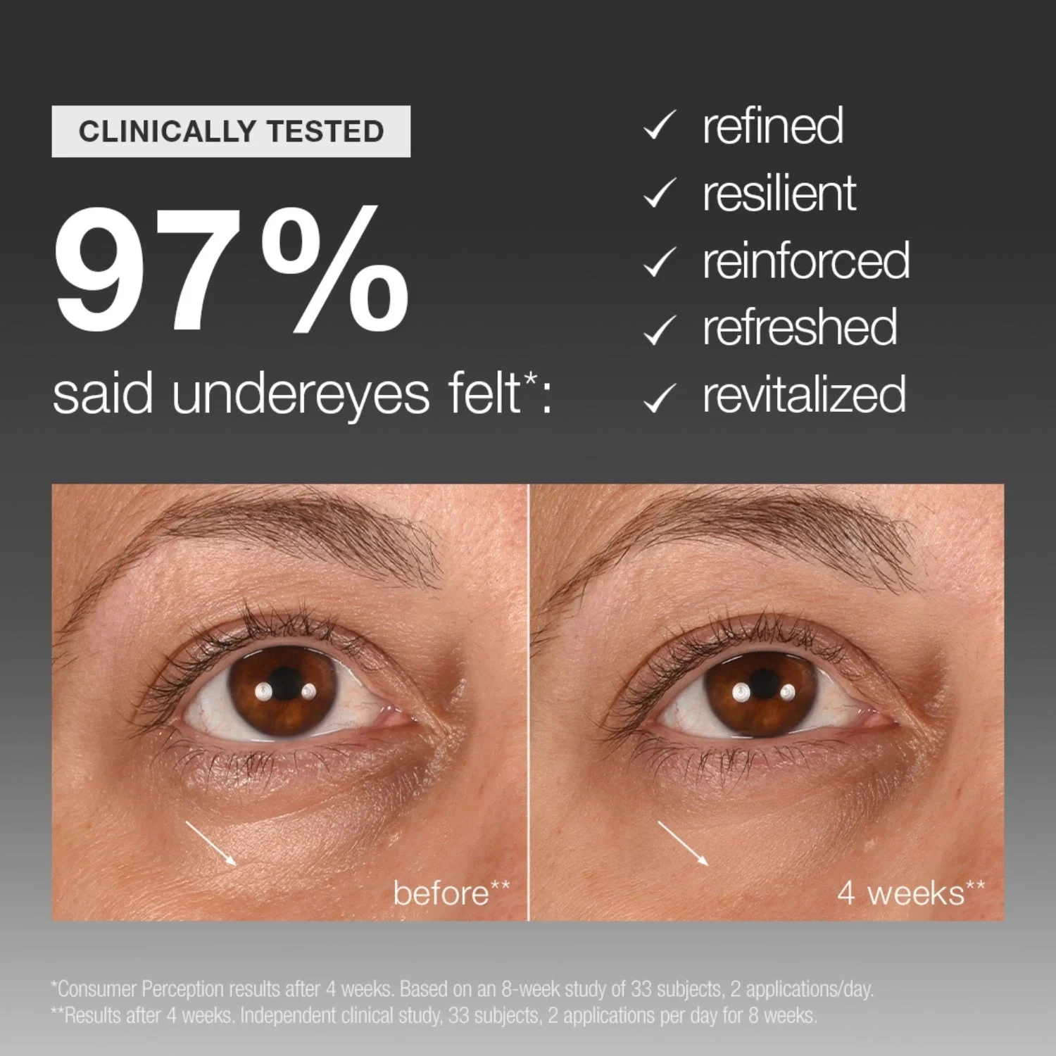 Dermalogica Smart Eye Density