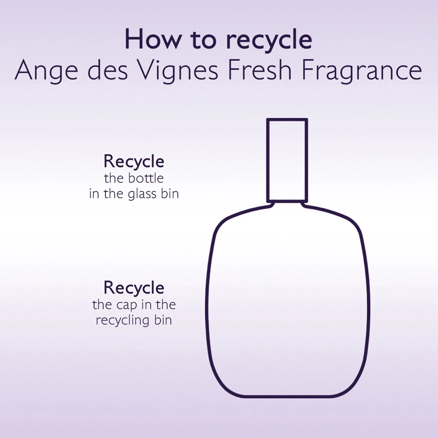 Caudalie Agne des Vignes Fresh Fragrance