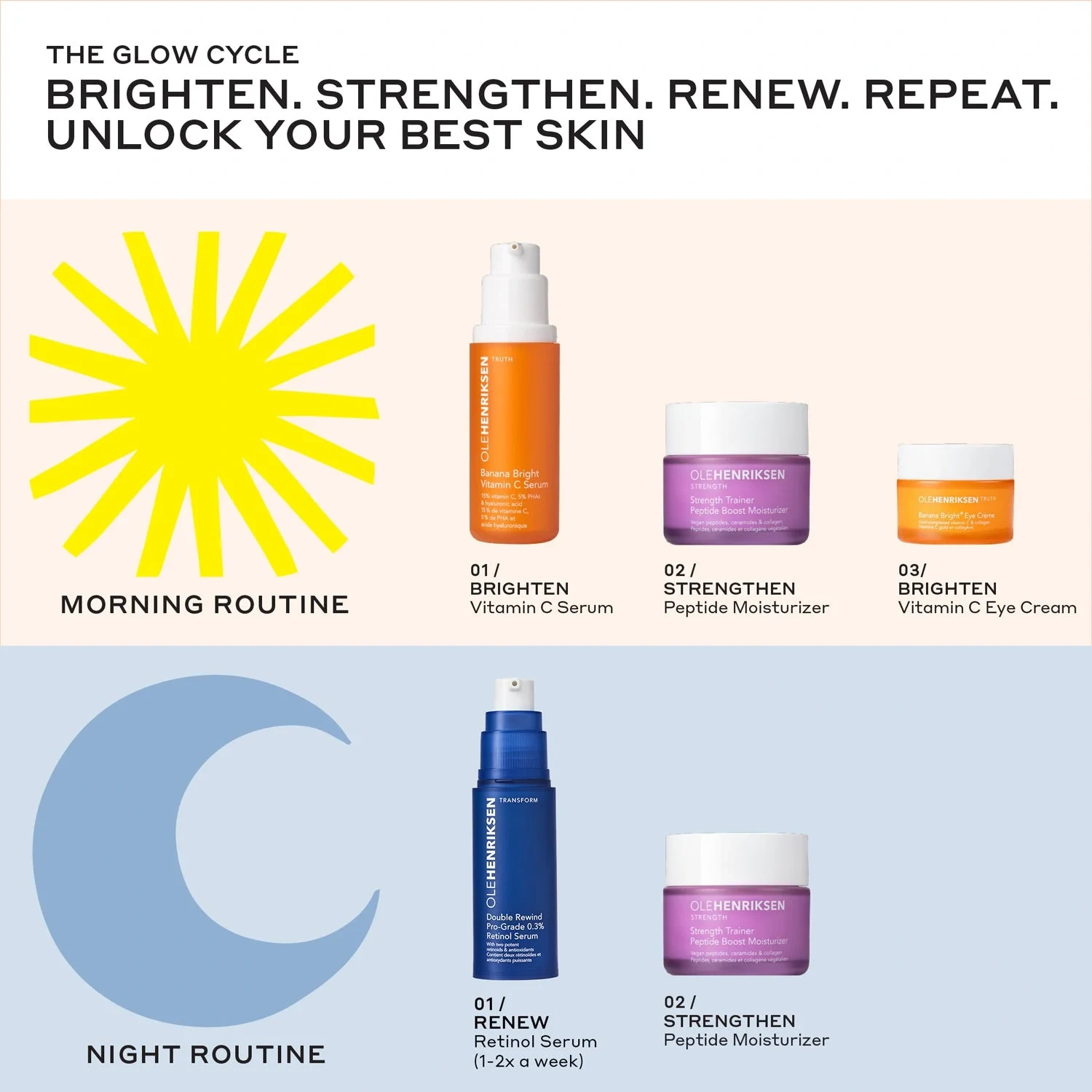 Ole Henriksen Transform Double Rewind Pro-Grade 0.3% Retinol Serum