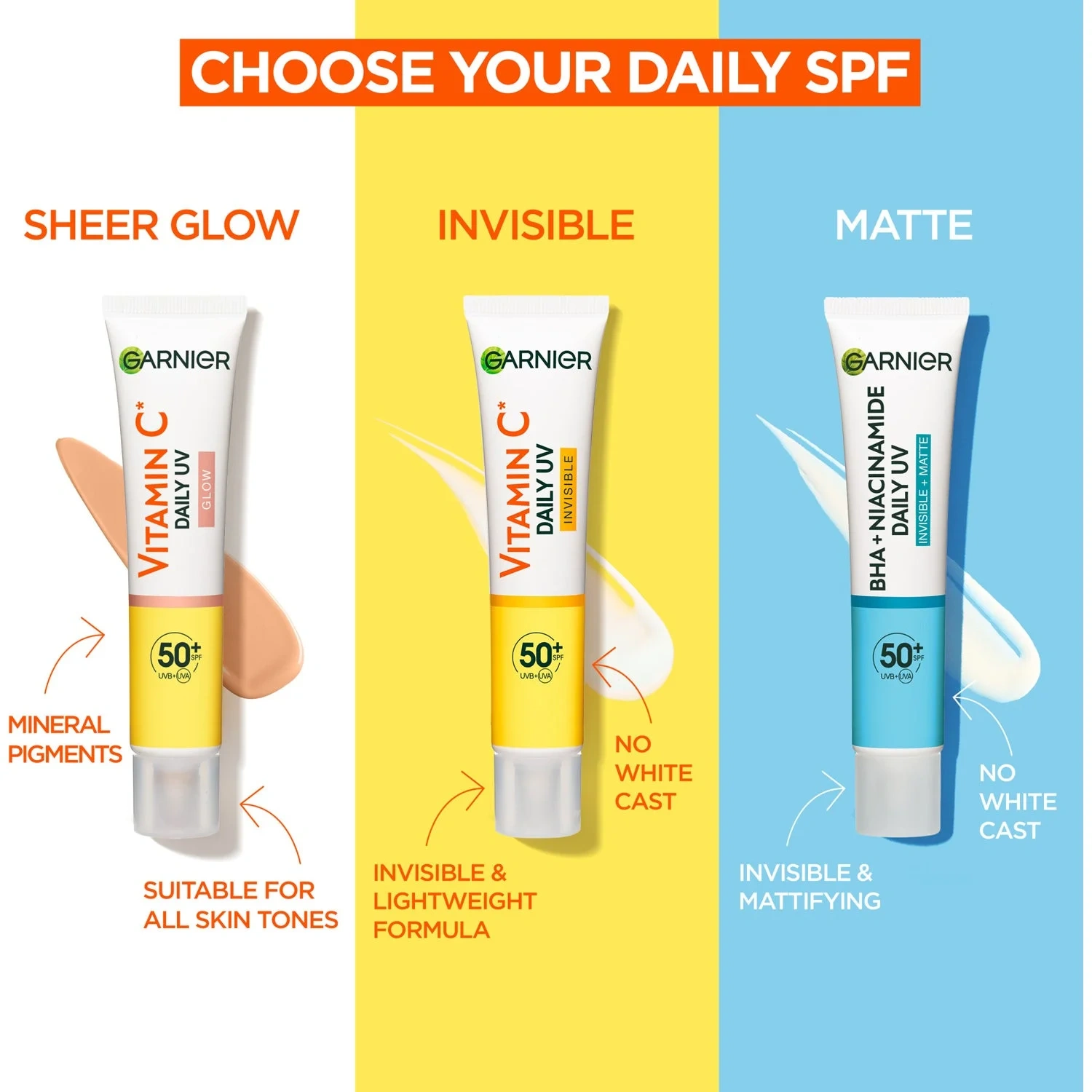 Garnier Skin Active Pureactive
