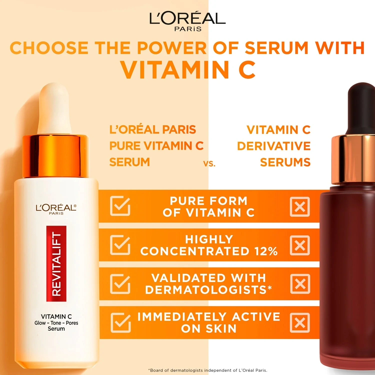 L'Oréal Paris Revitalift Clinical 12% Vitamin C Serum