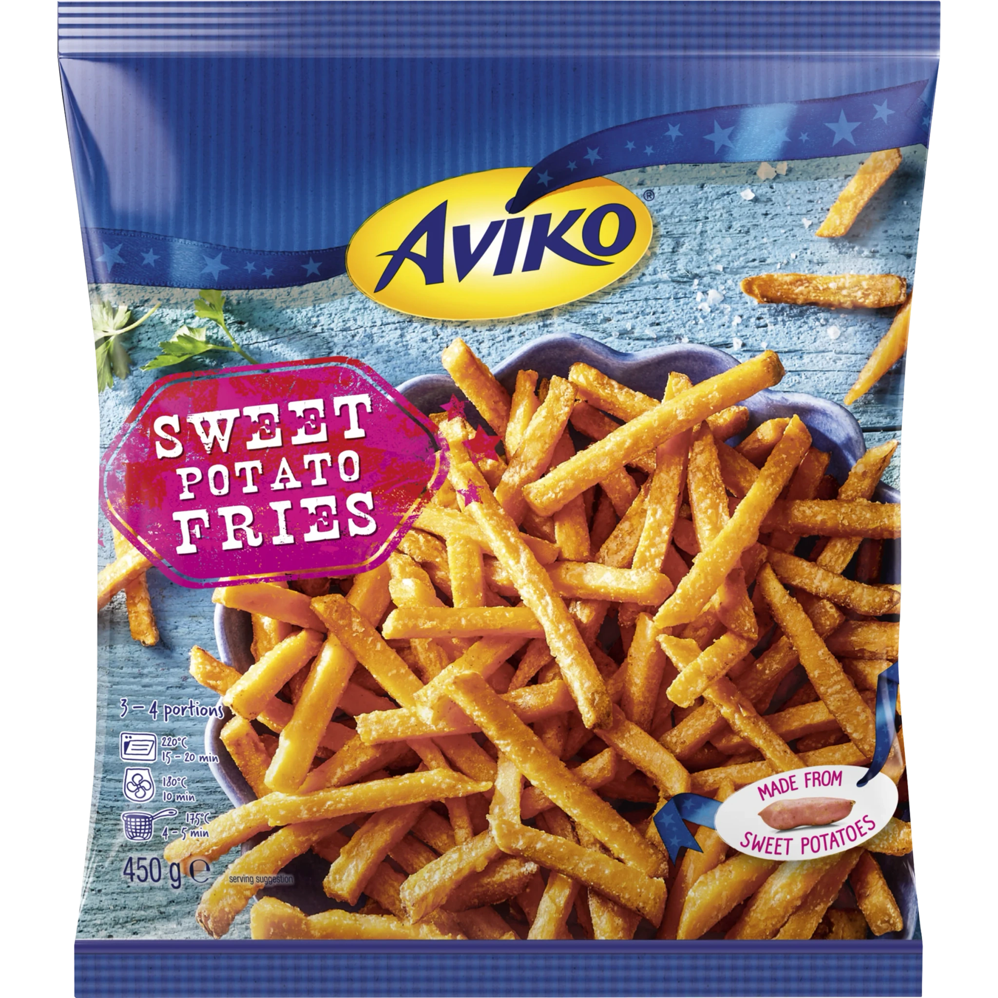 SwPotFries