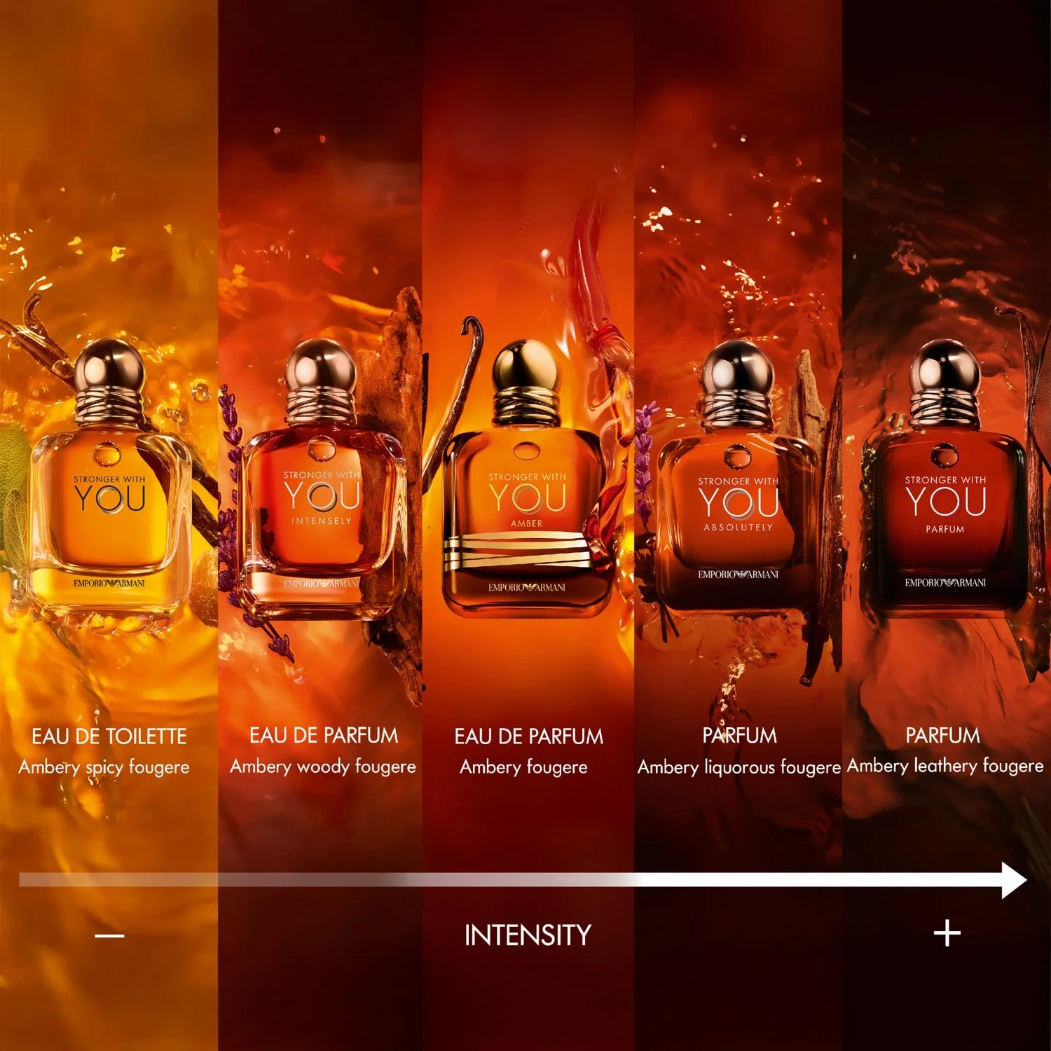 Armani Stronger With You Intensely Eau de Parfum