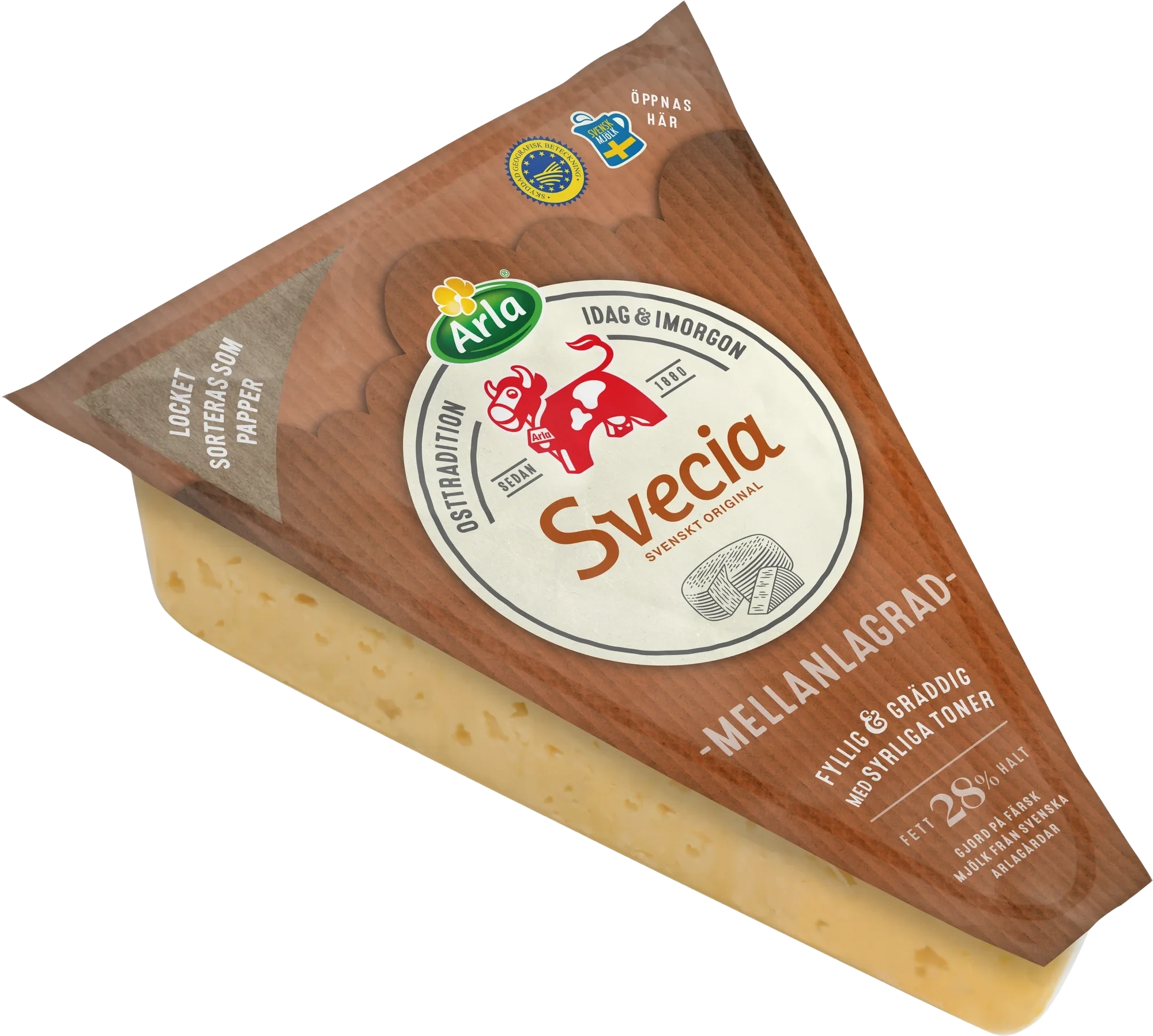 Svecia ost 28%