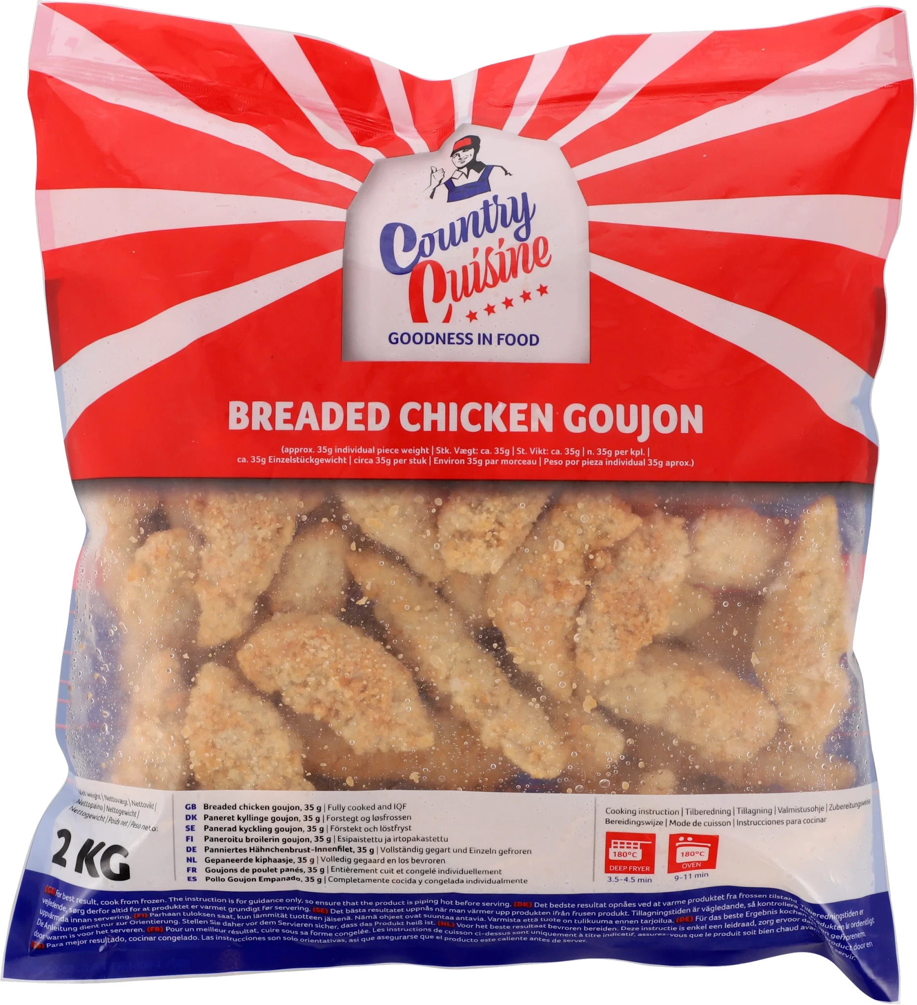 Breaded Chicken Goujon