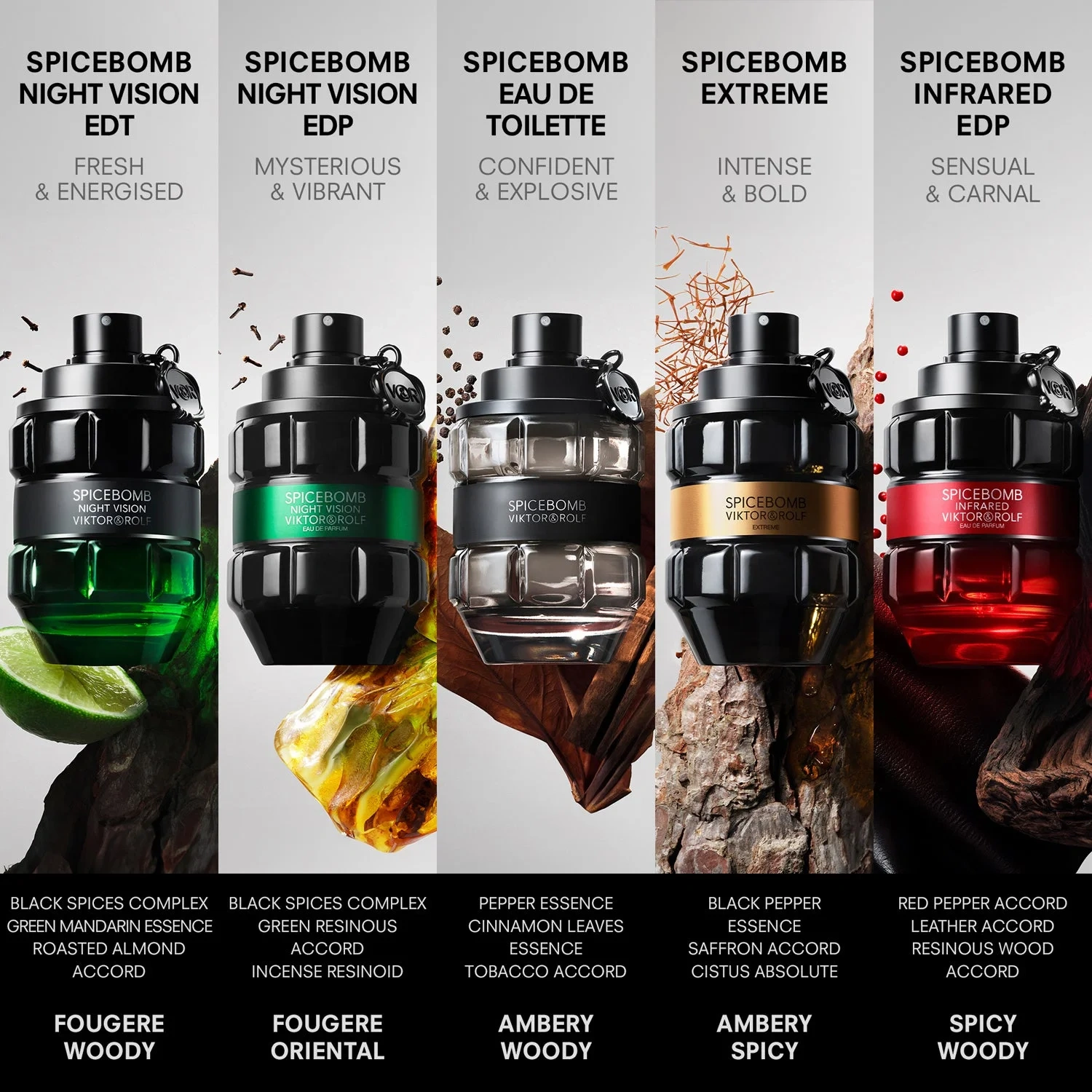 Viktor & Rolf Spicebomb Eau de Toilette 90 ml