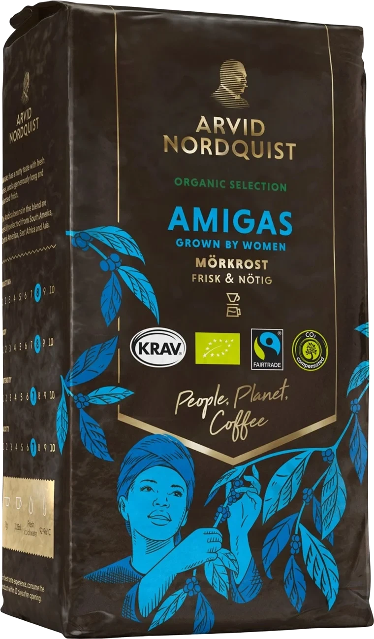 Amigas