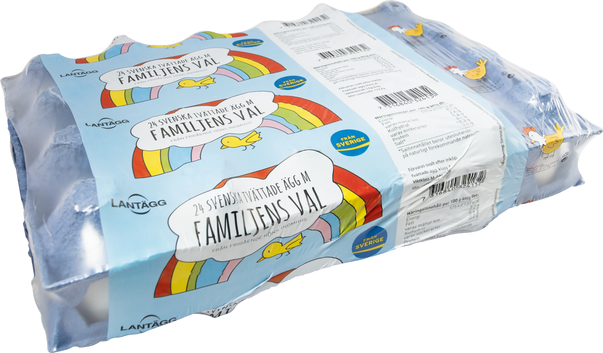 Familjens ägg 24p