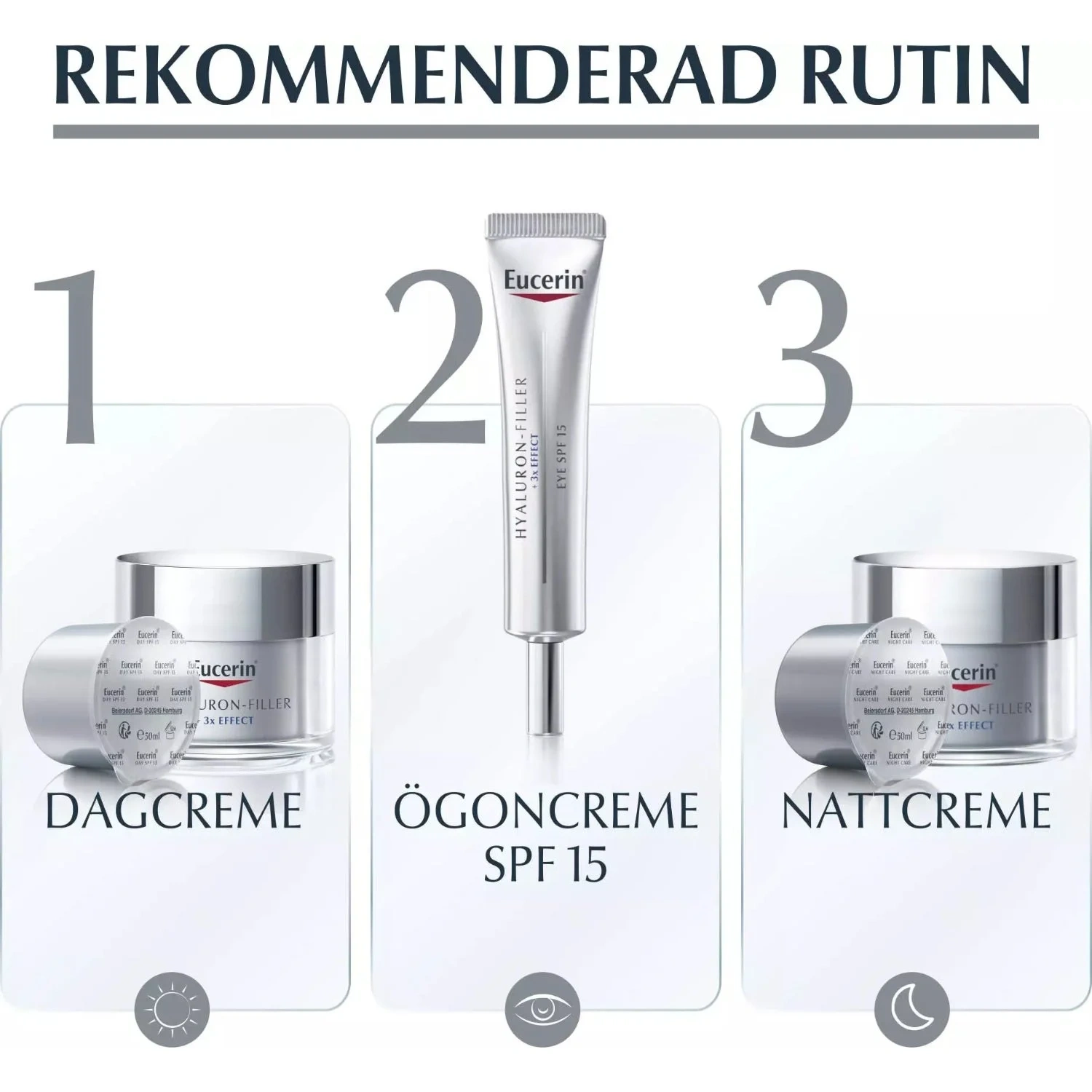 Eucerin Hyaluron-Filler Day SPF 15 Refill