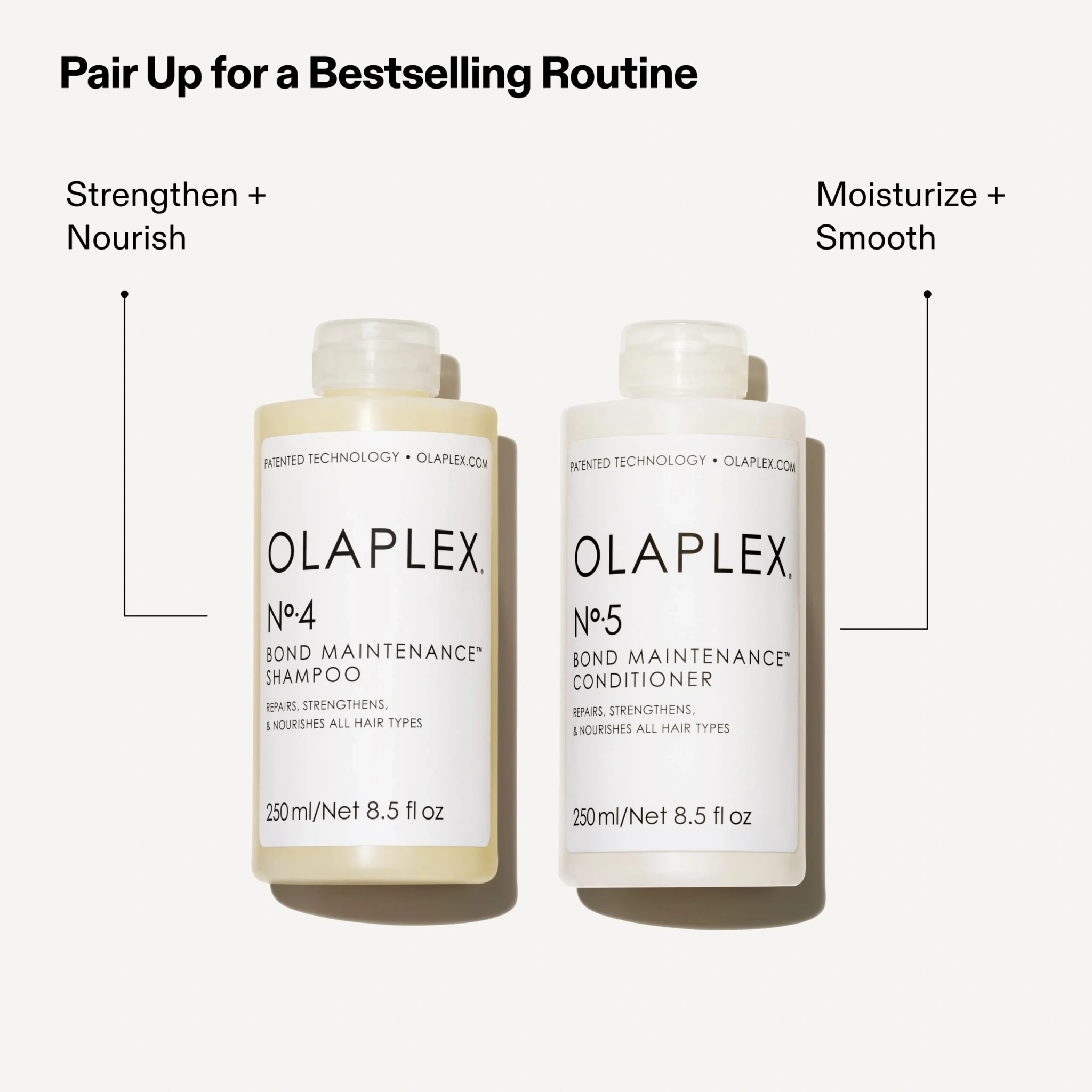 Olaplex No.4 Bond Maintenance Shampoo, 250 ml