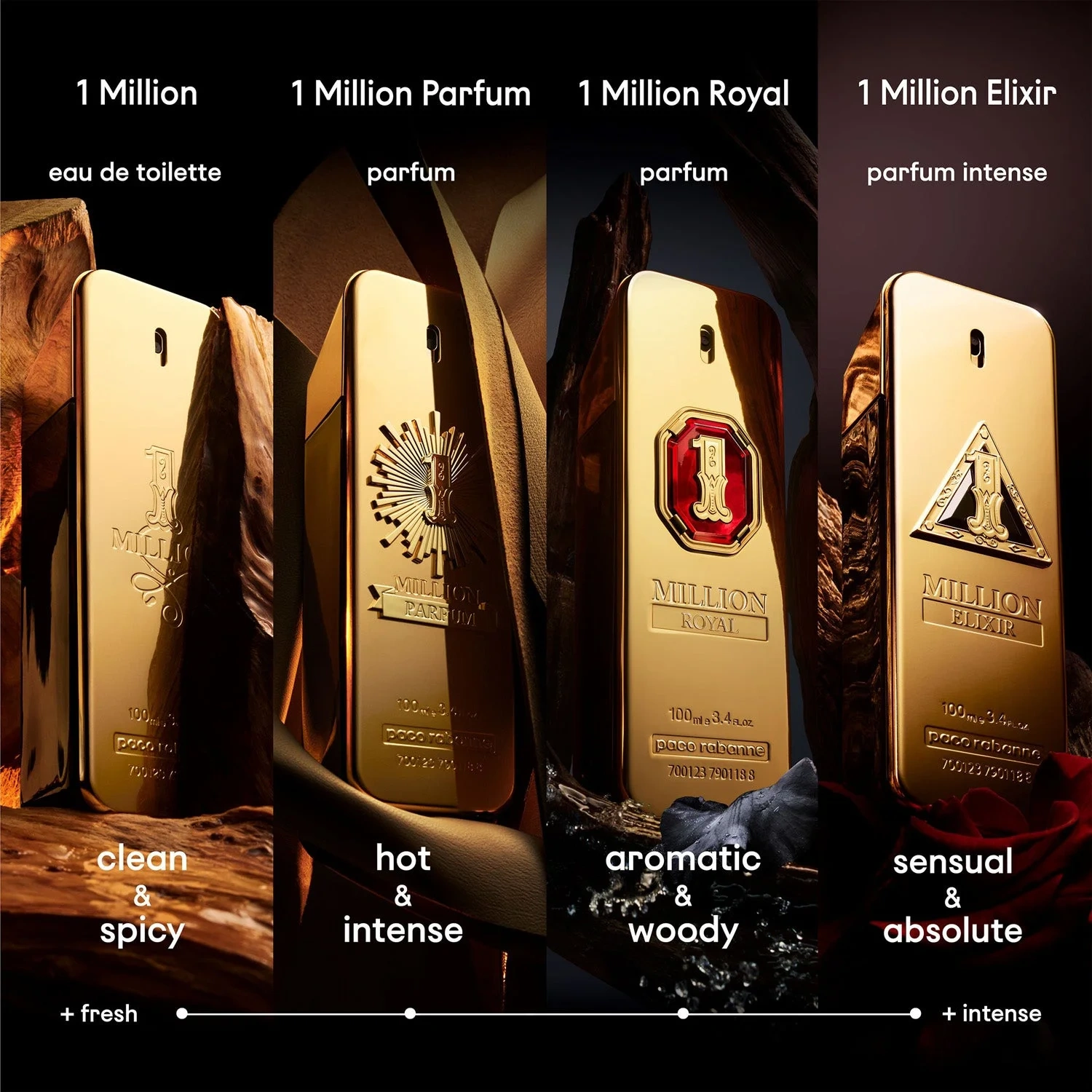 Rabanne 1 Million Royal Parfum 100 ml