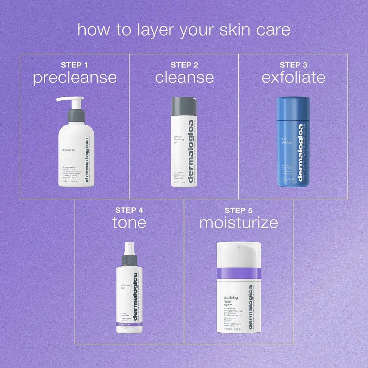 Dermalogica Stabilizing Repair Cream