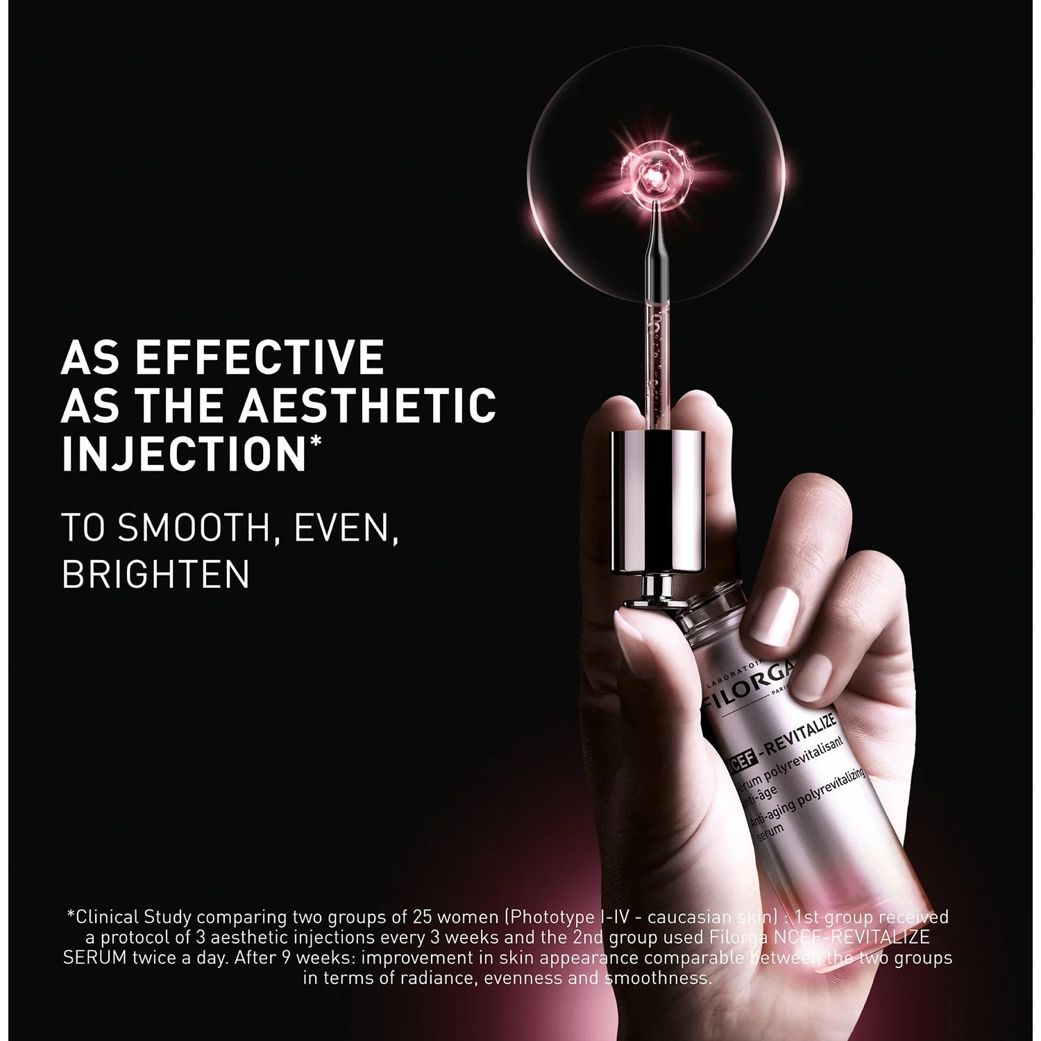 Filorga NCEF-Revitalize Serum 30 ml