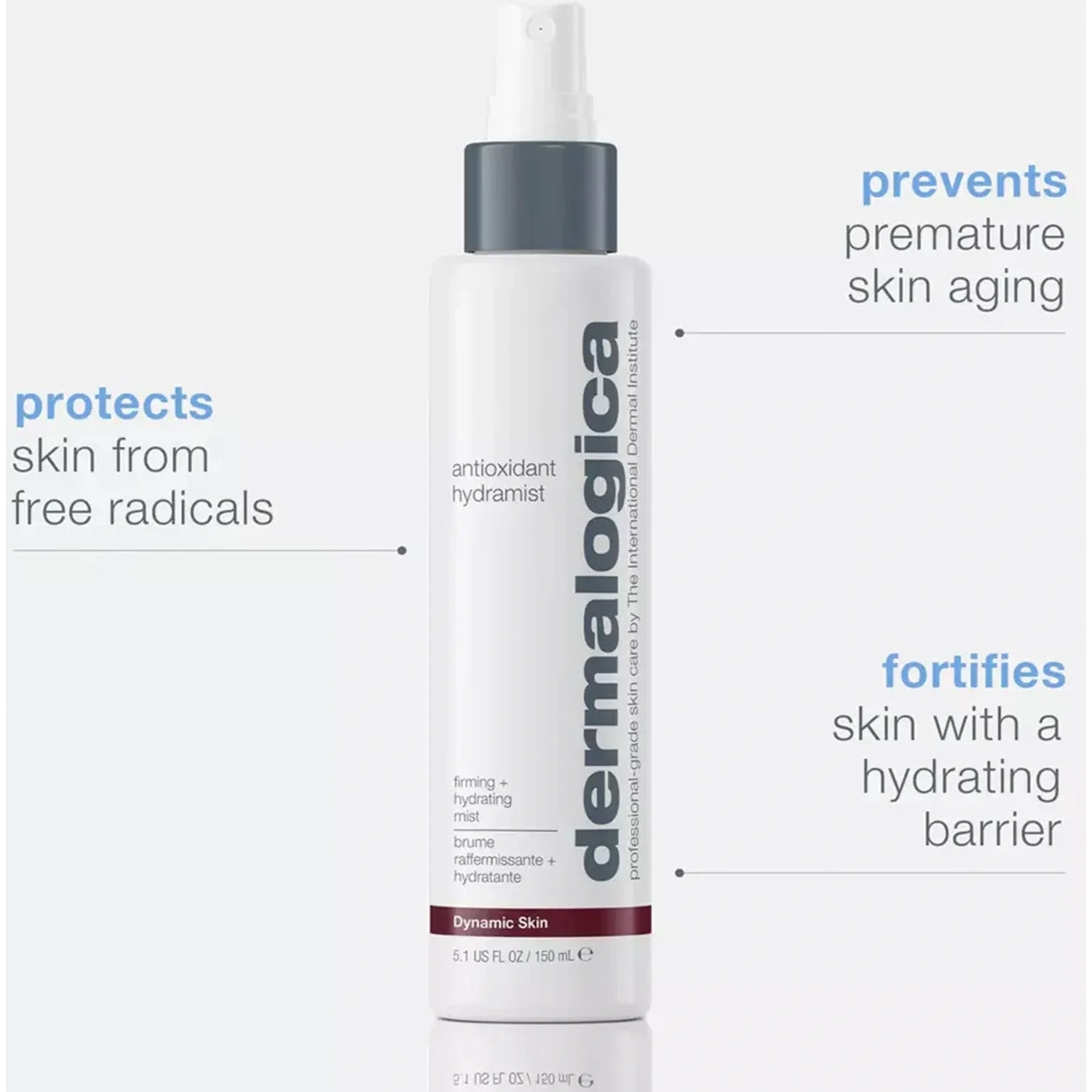 Dermalogica Dynamic Skin