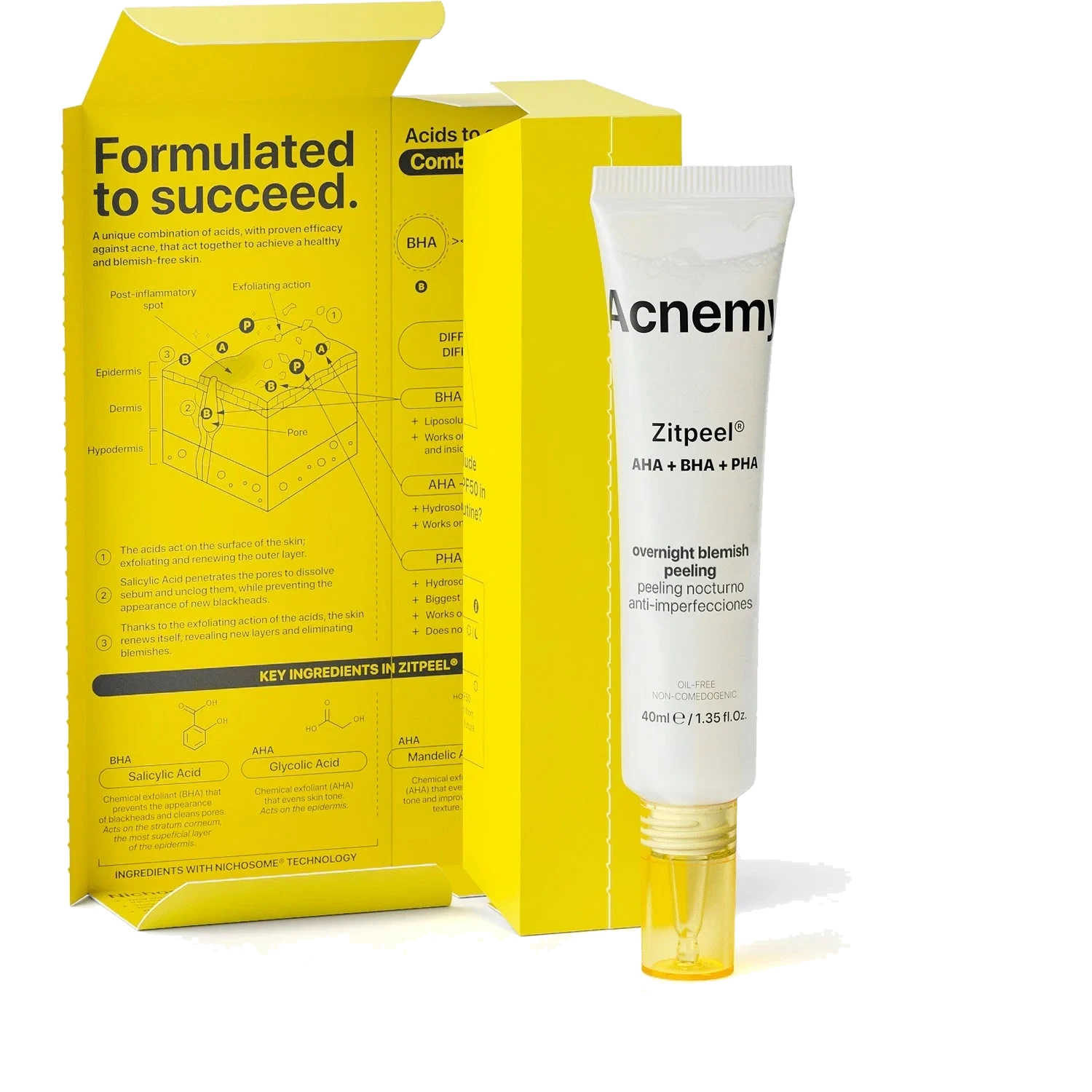 Niche Beauty Lab Acnemy