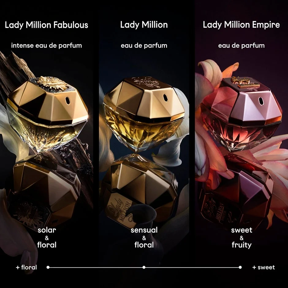 RABANNE Lady Million Empire
