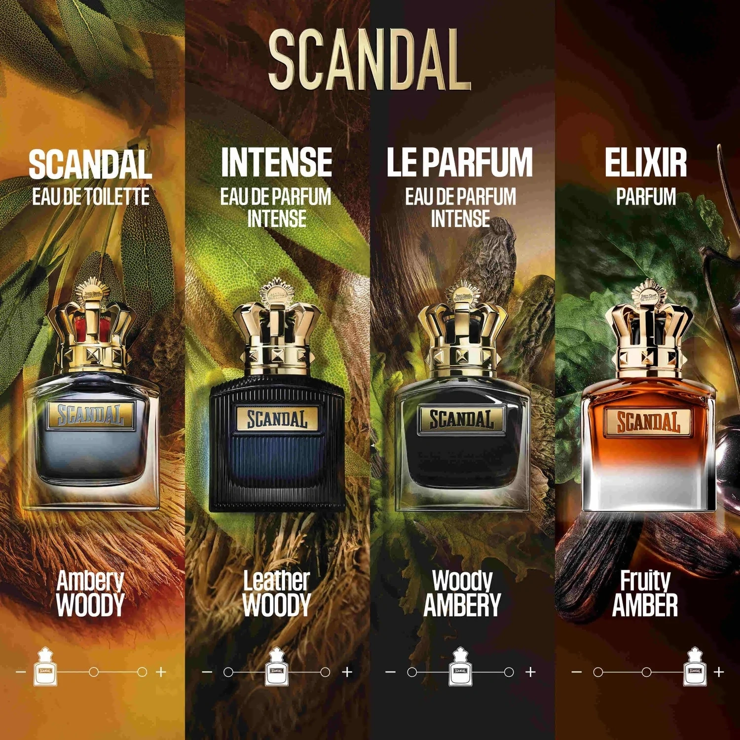 JEAN PAUL GAULTIER Scandal Le Parfum Him