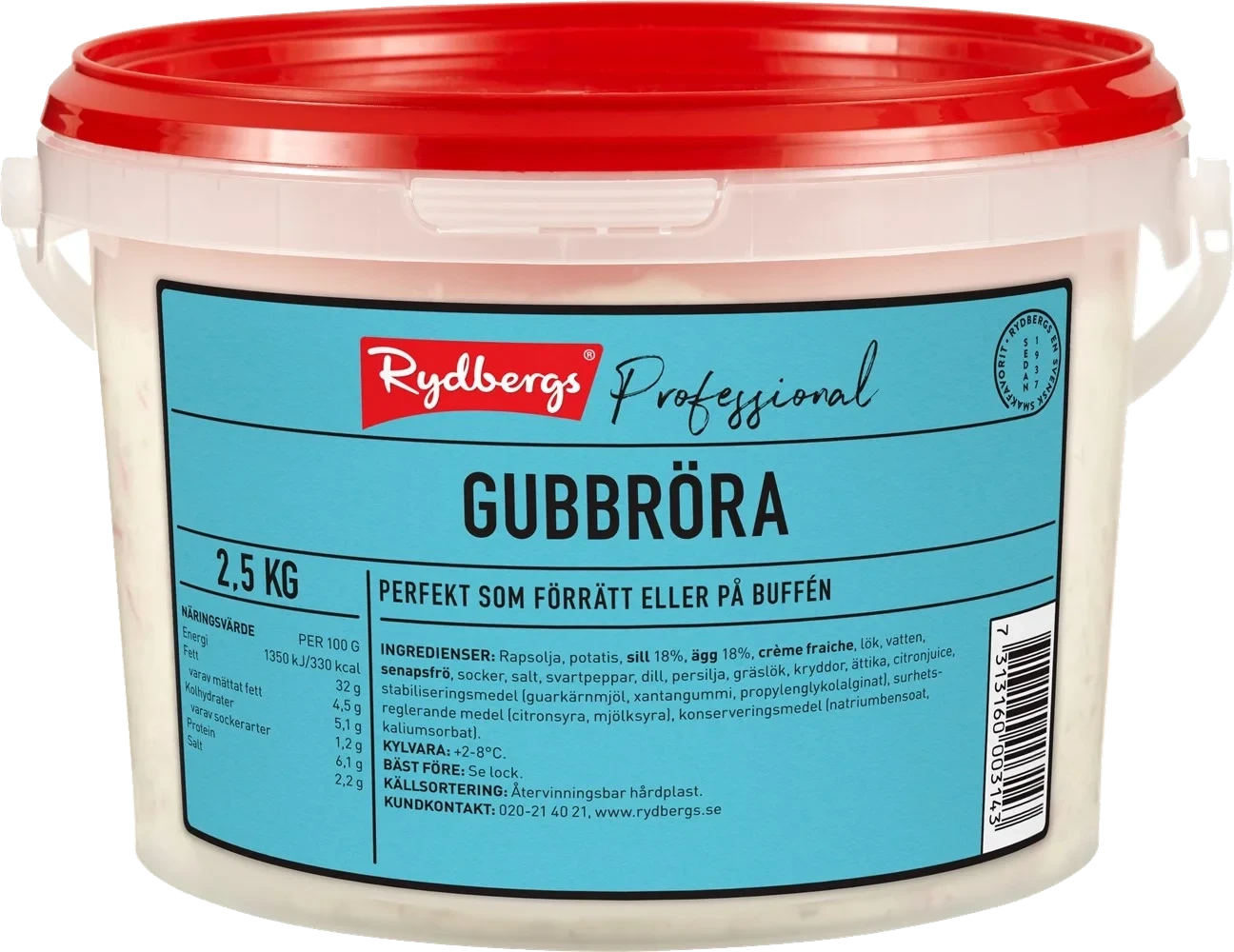 Gubbröra