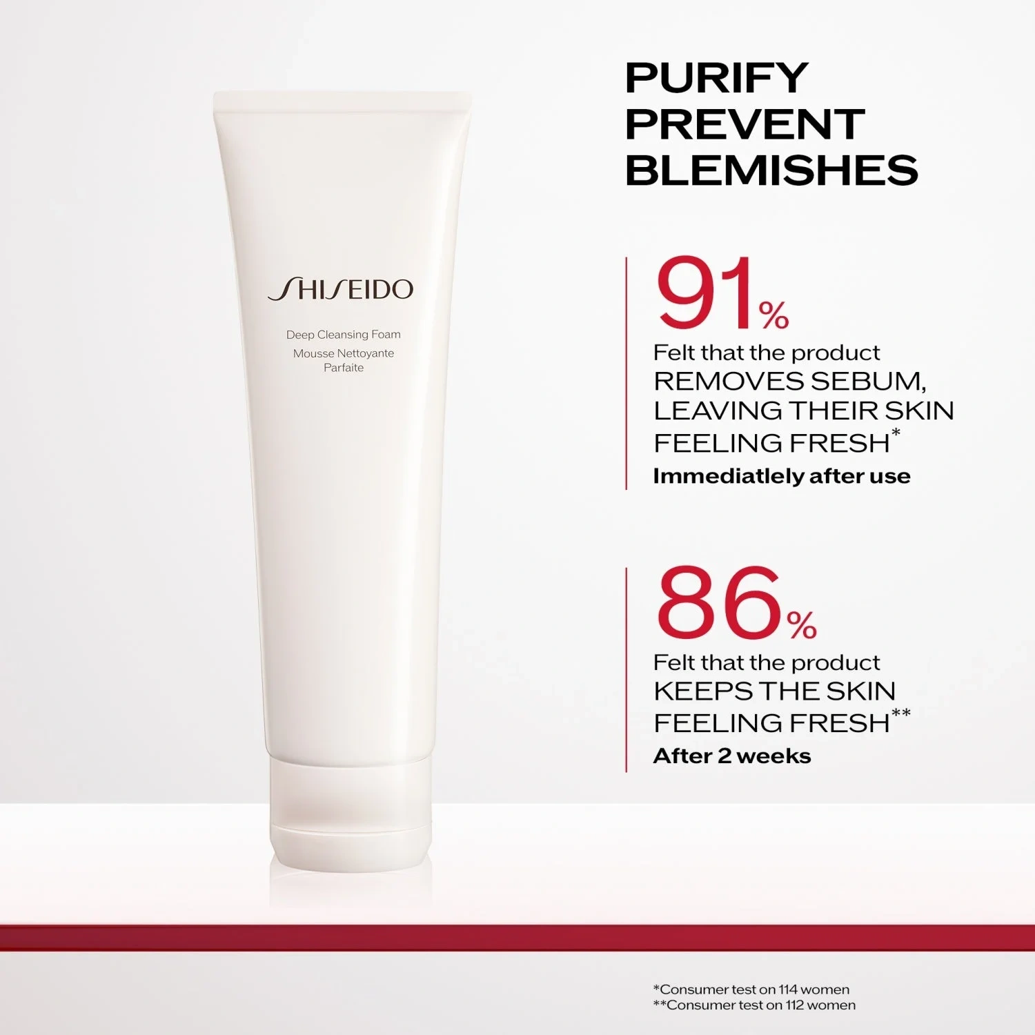 Shiseido Deep Cleansing Foam