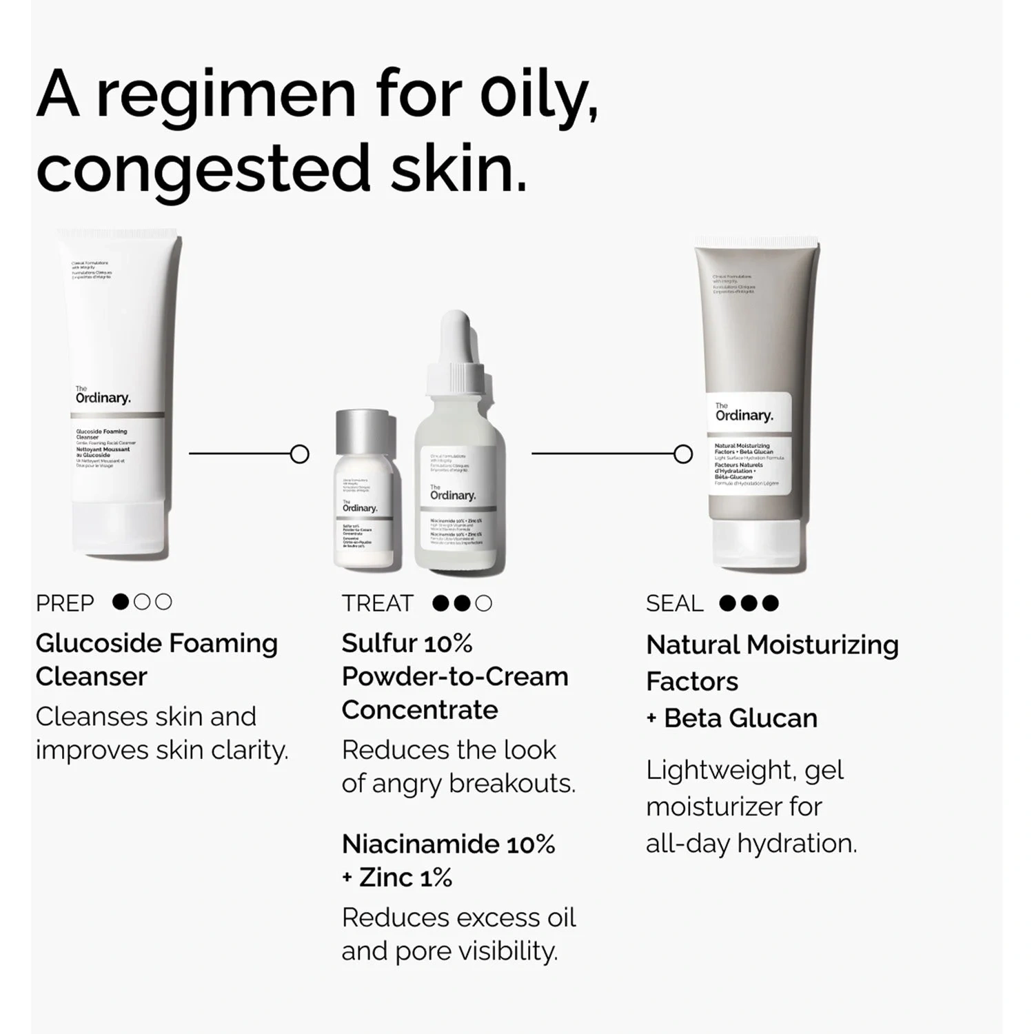 The Ordinary Sulfur 10% Powder-To-Cream Concentrate