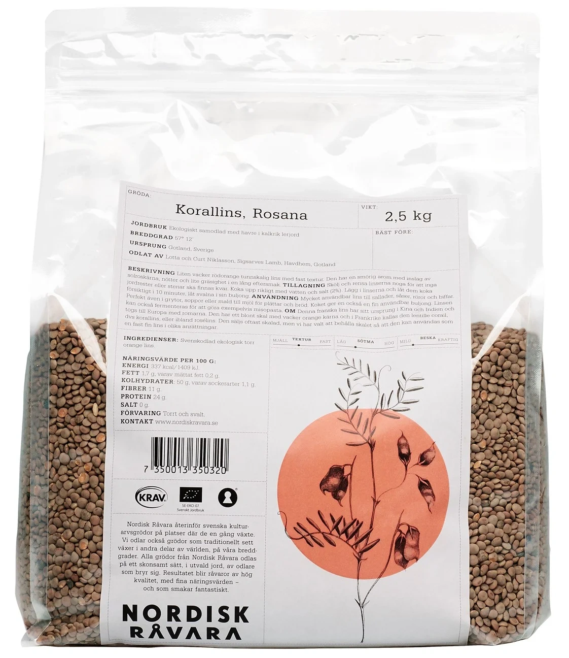 Nordisk Råvara Korallins Rosana